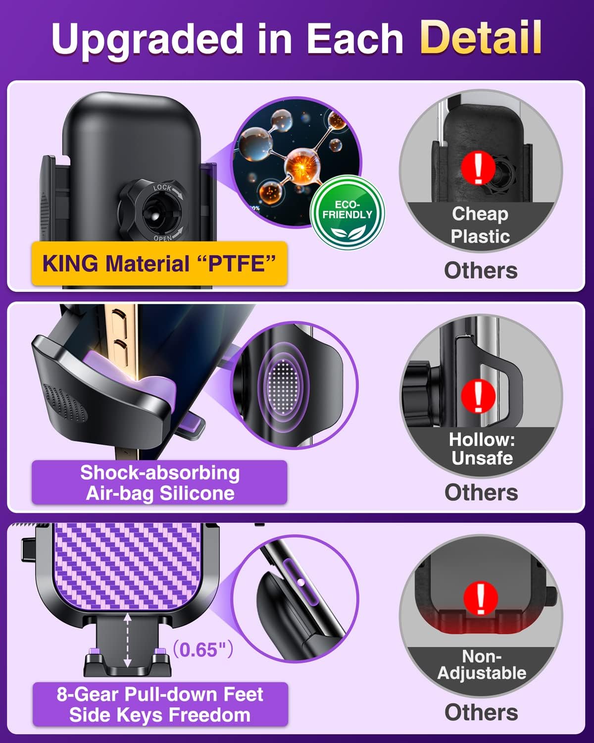 Thumbnail 5 de VANMASS 2026 Ultimate Car Phone Holder: Military-Grade, 69mm Suction, 360° Reach