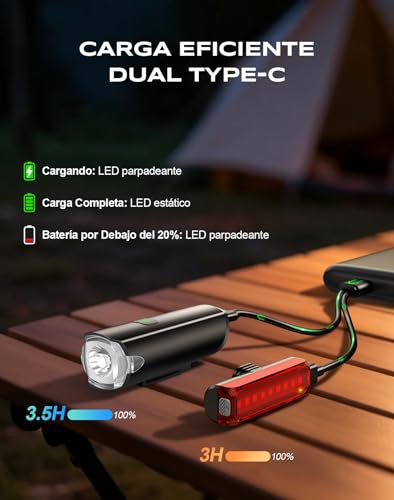Thumbnail 6 de CIRYCASE 1200 Lúmenes: Luz delantera y trasera para bici con haz ancho y 3+5 modos