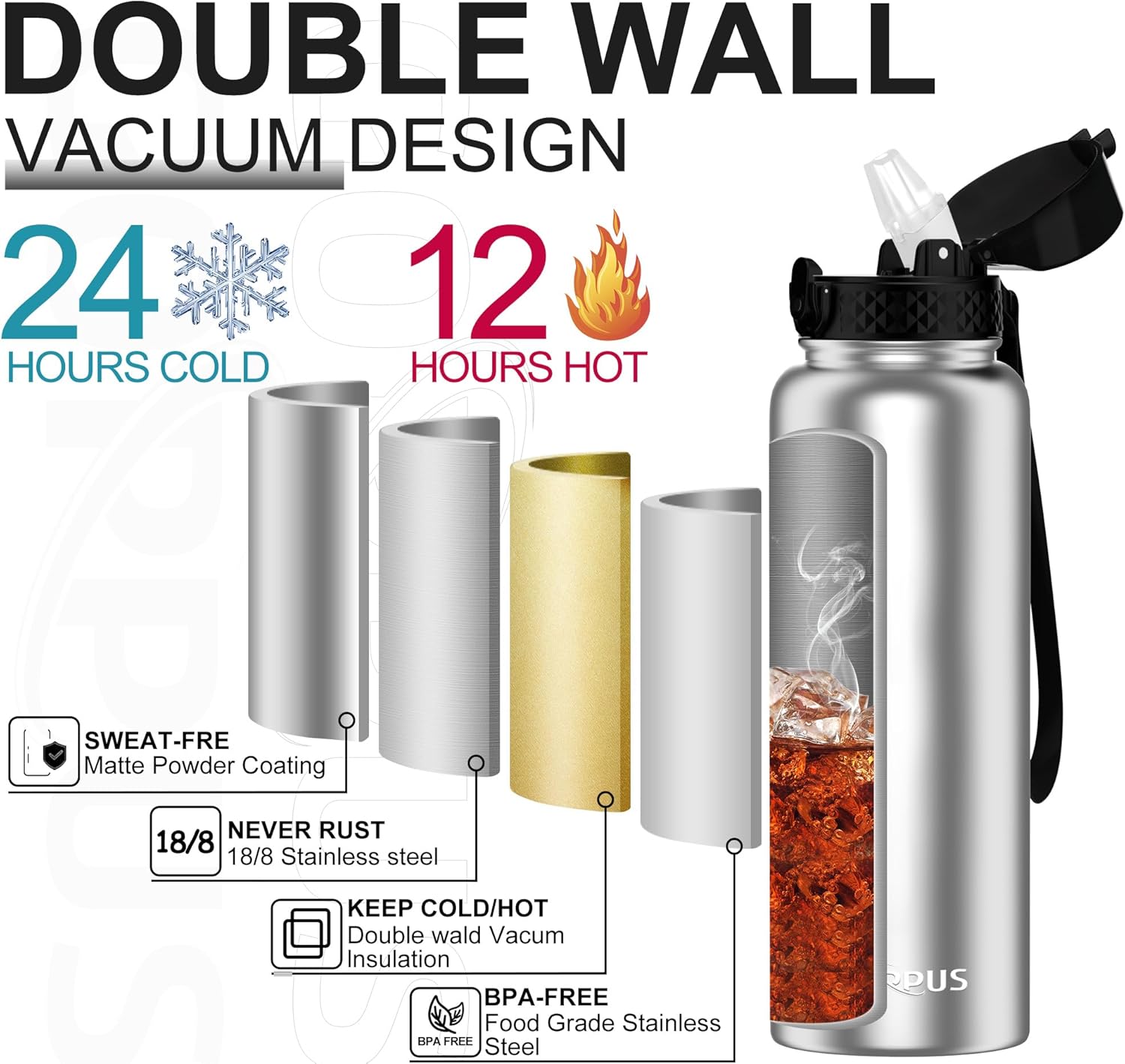 Thumbnail 4 de GOPPUS 1.2L Stainless Water Bottle with Straw – Dual‑Walled, Leakproof & Strap