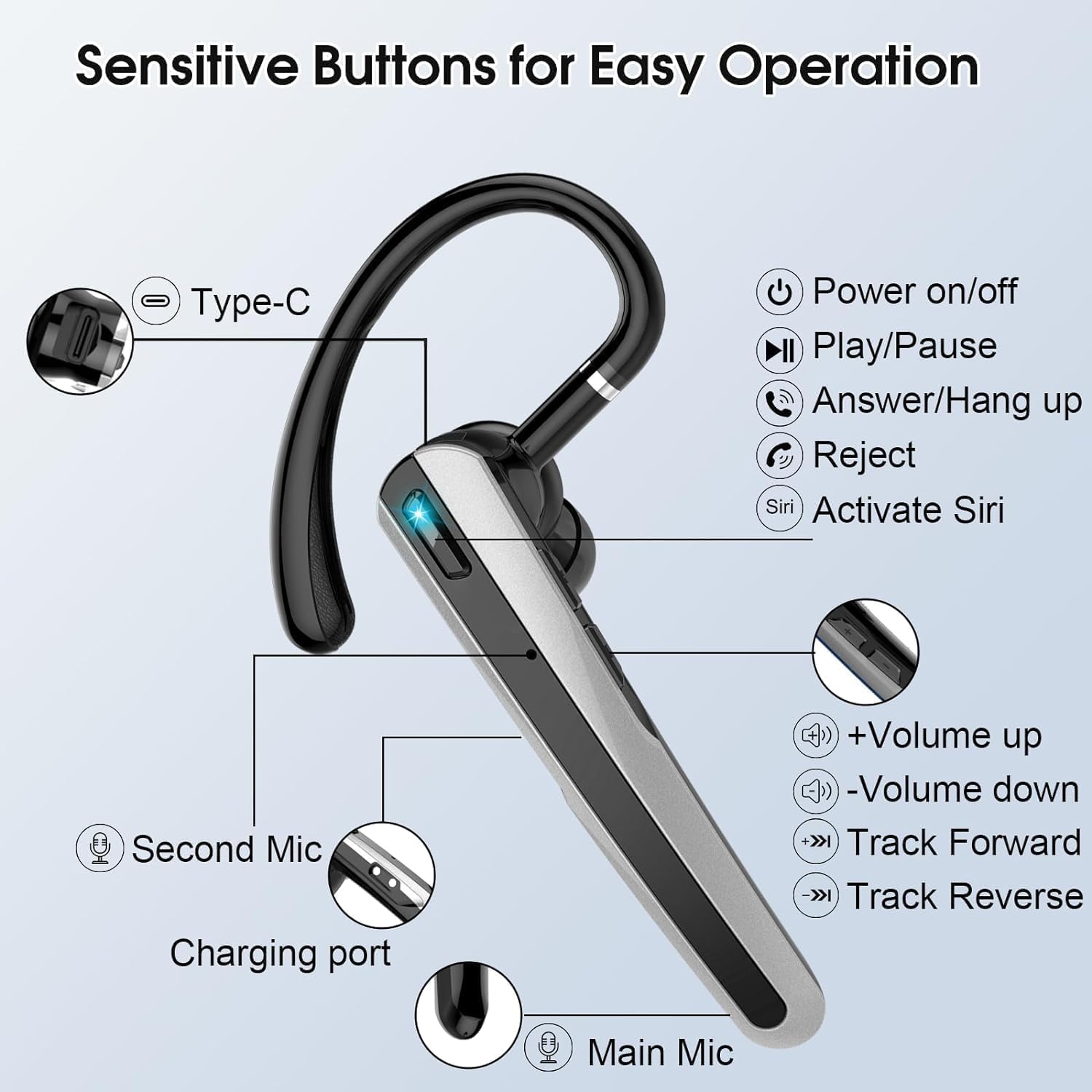 Thumbnail 6 de Bluetooth Headset V5.3 with Dual ENC Mics – Handsfree In-Ear Earpiece for Work and Travel