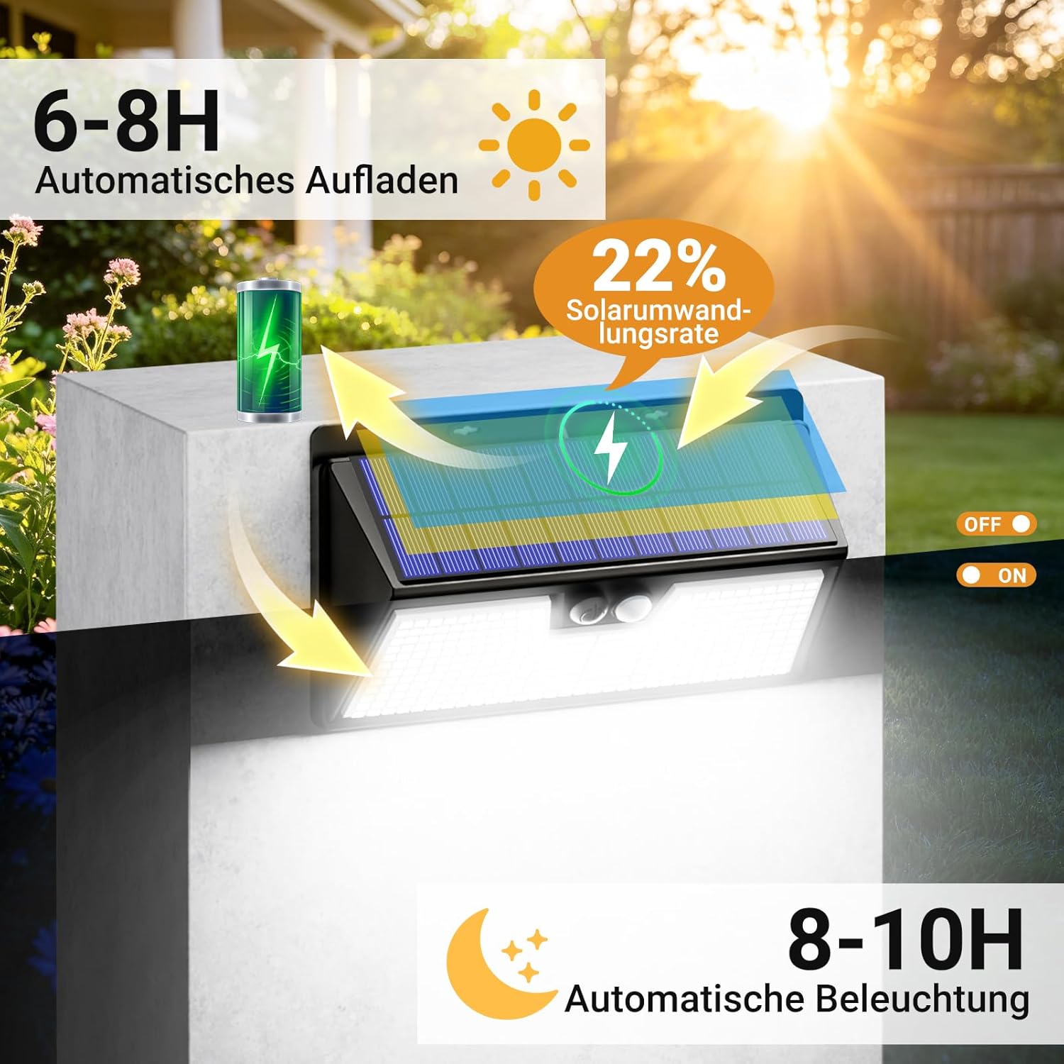 Detalle de vighep Solarlampen für Außen mit Bewegungsmelder, 318 LEDs, IP65 – 3 Modi (kaltweiß), 1 Stück