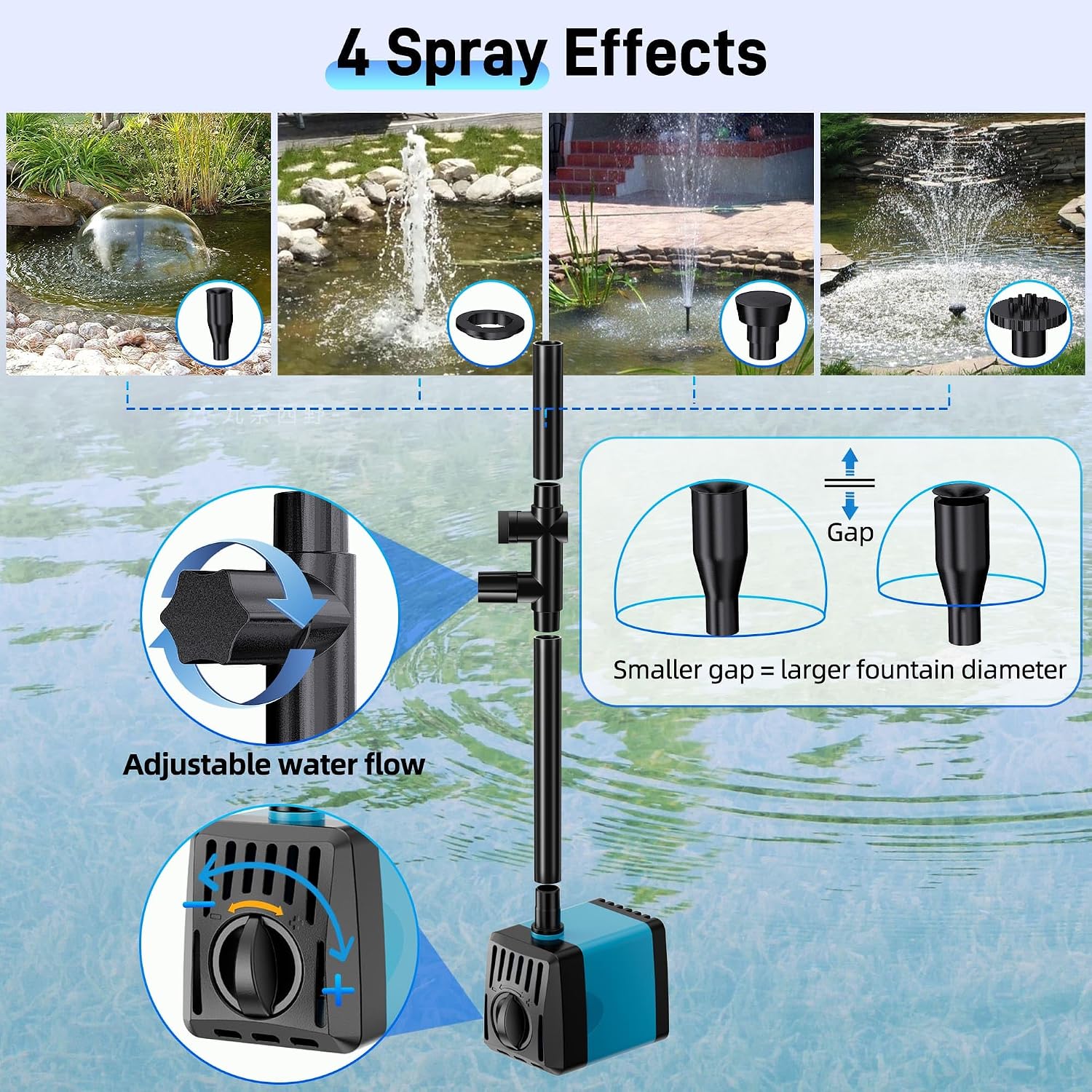 Thumbnail 3 de Biling Solar Pond Filter Kit 50W 2100 L/H: Solar-Powered Filtration for Ponds up to 4000L