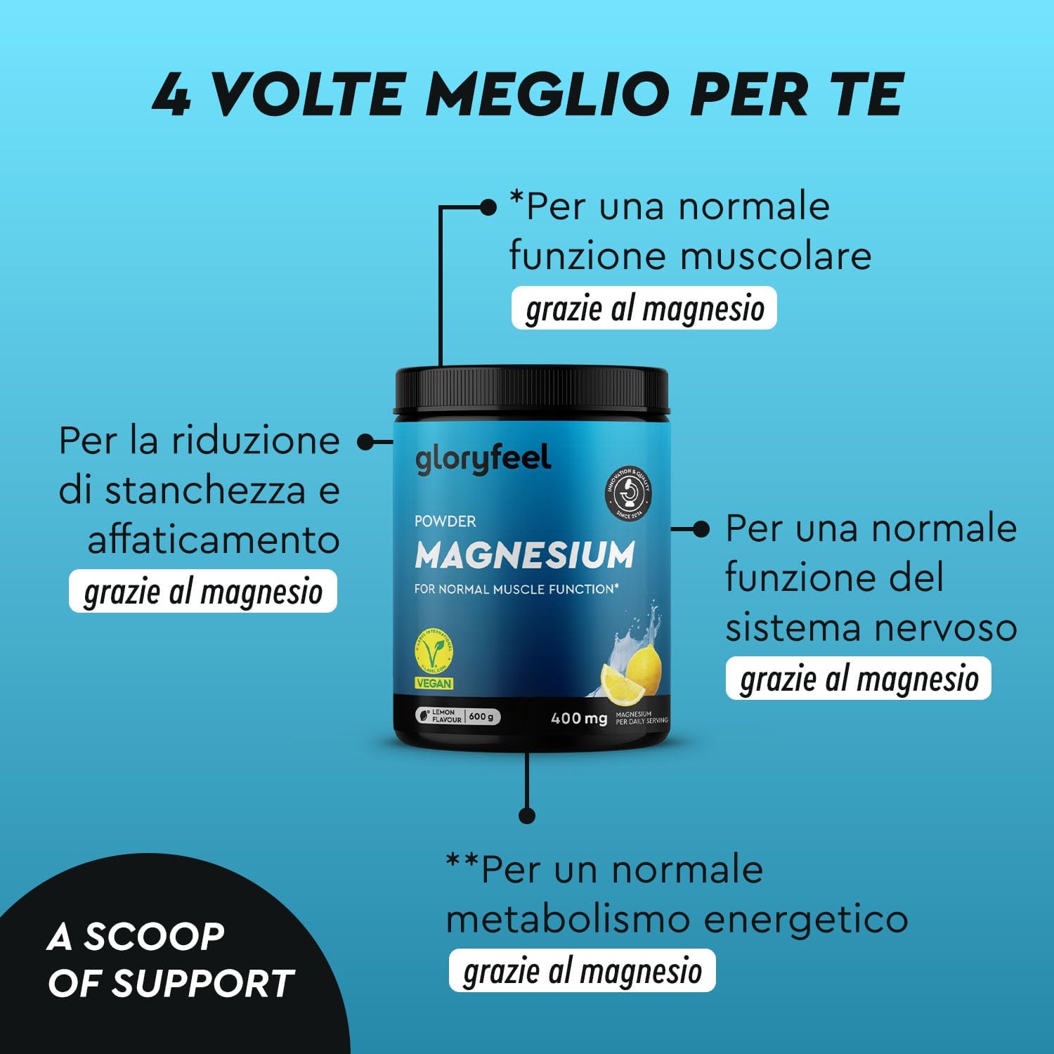 Thumbnail 6 de Magnesio Completo in Polvere 600g – Tri-Magnesio Dicitrato, Bisglicinato e Malato al Limone