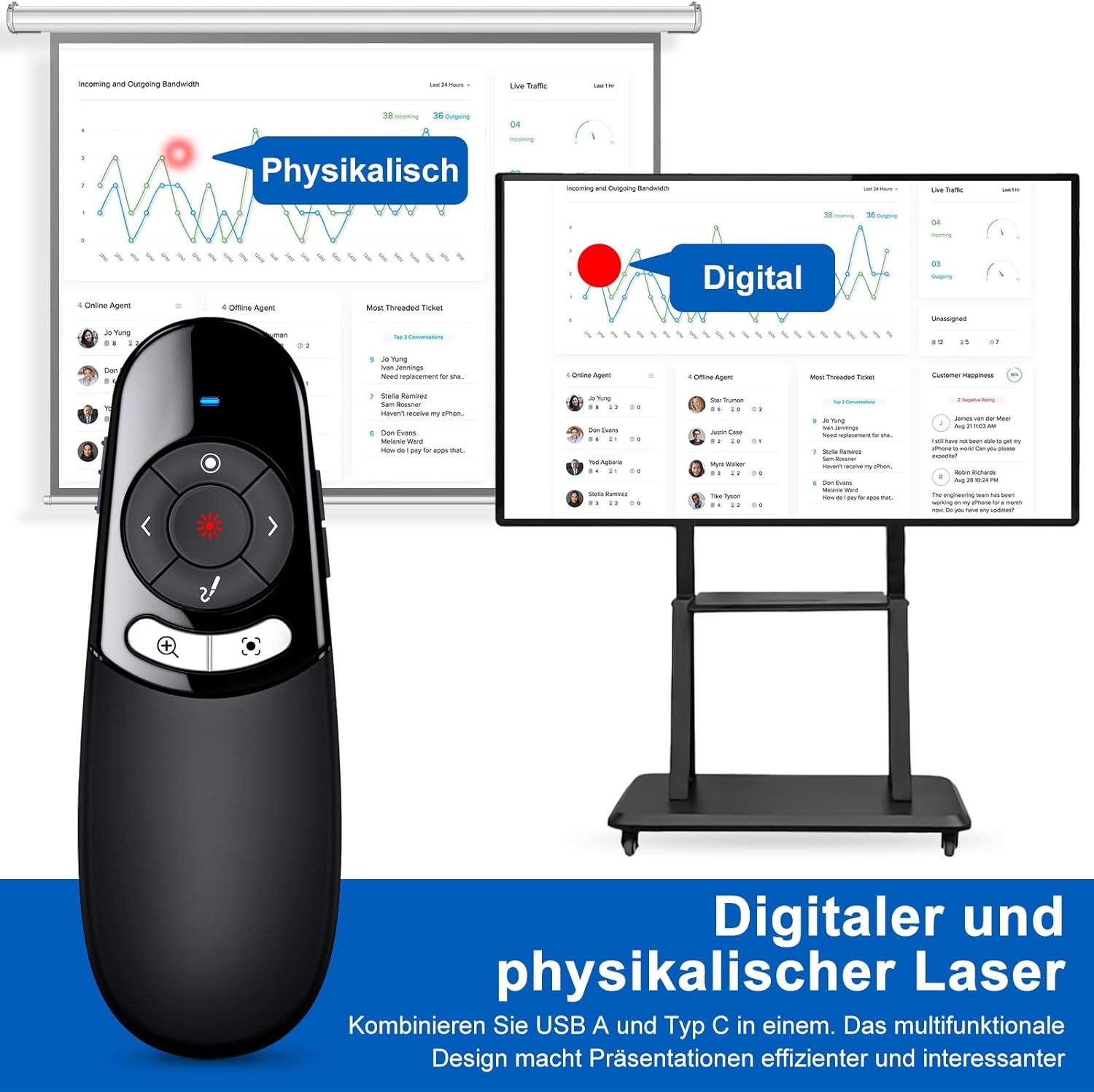 Detalle 2 de Digitaler Presenter USB C Kabellos 2.4 GHz