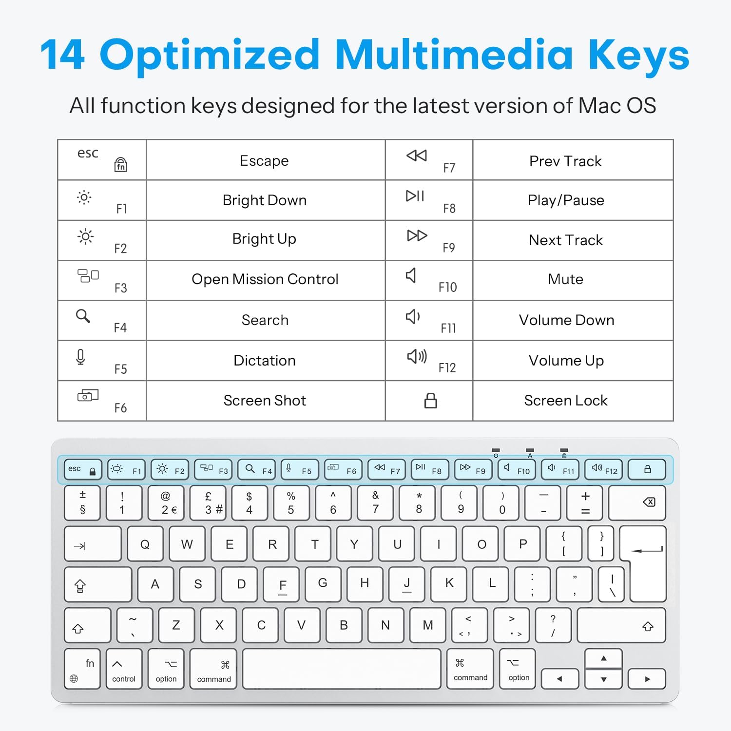 Thumbnail 3 de OMOTON Wired Keyboard UK QWERTY, USB-C connection ⌨️