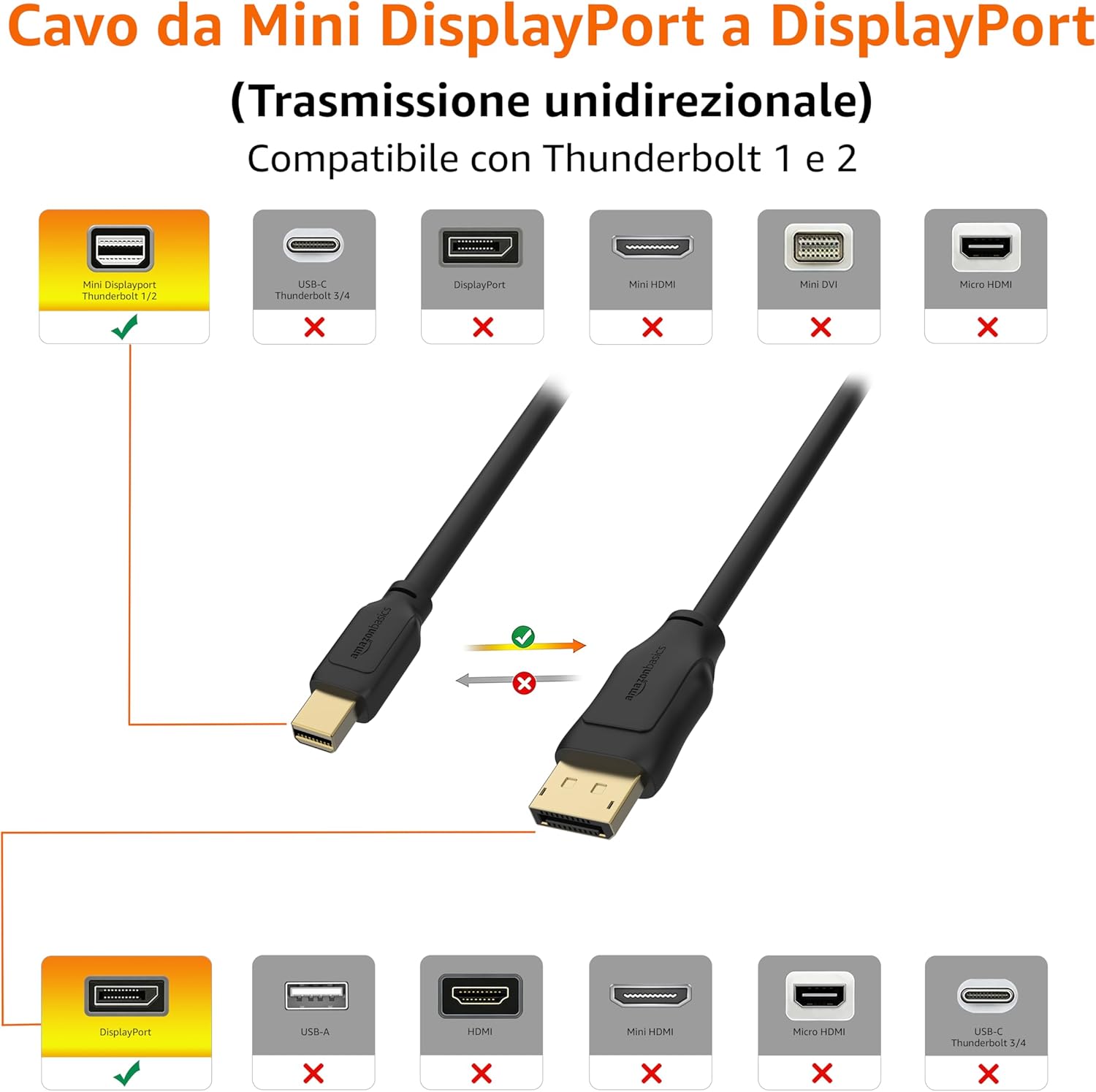 Detalle de Amazon Basics Câble Mini DisplayPort vers DisplayPort – 1,8 m, Noir