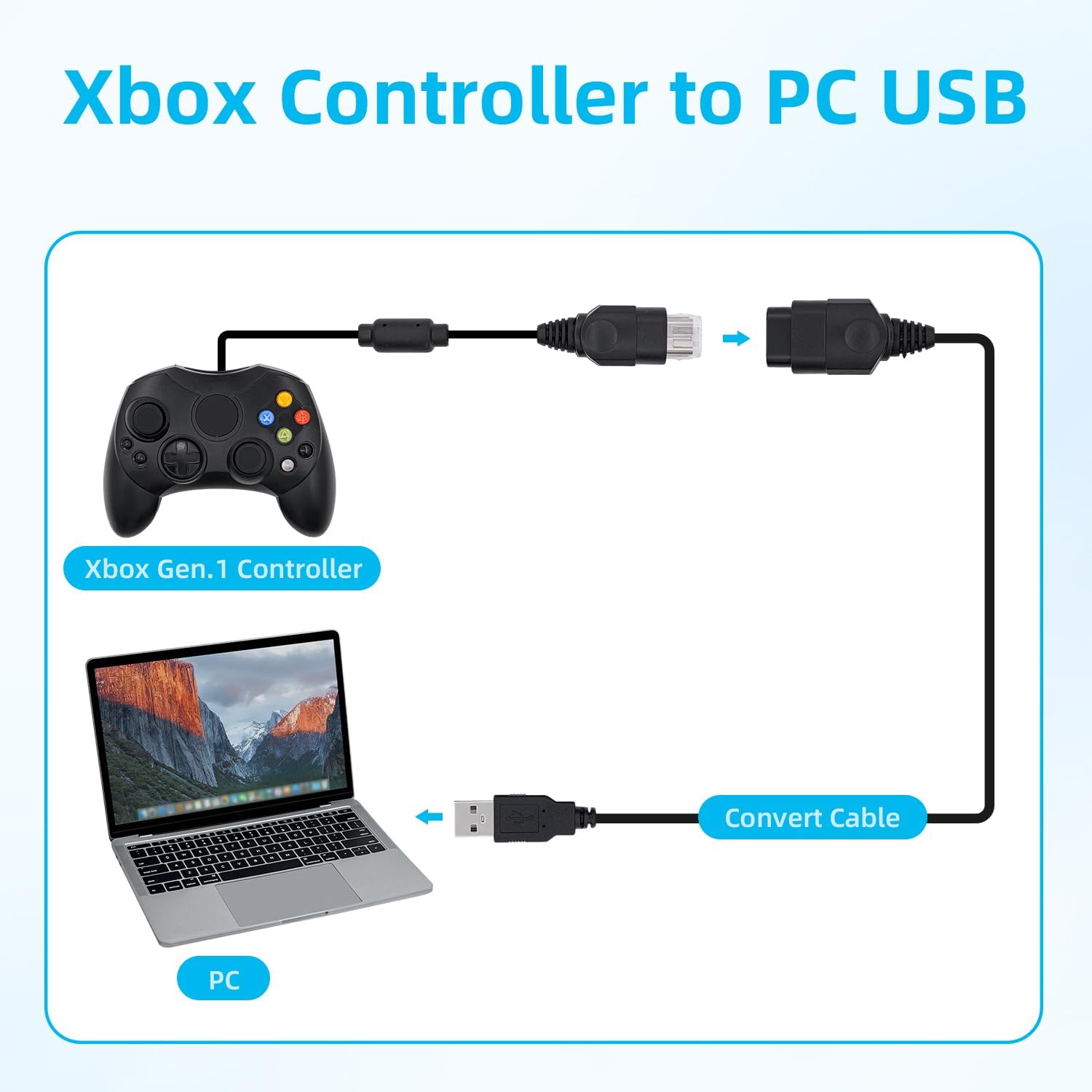 Detalle 2 de Mcbazel Cavo di Conversione USB per controller Xbox 0,7 m