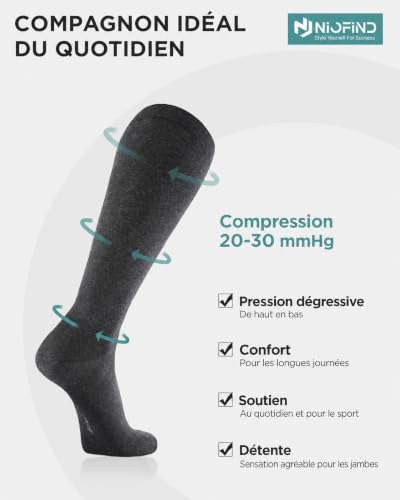 Detalle de Niofind Chaussettes de Compression Homme & Femme – 2 Paires, 65% Coton, 20–30 mmHg