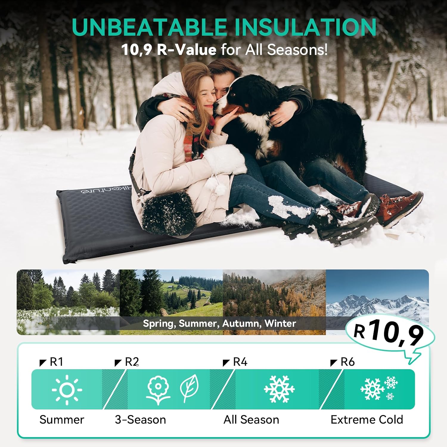 Detalle 2 de HIKENTURE Self-Inflating Sleeping Pad, 10 cm