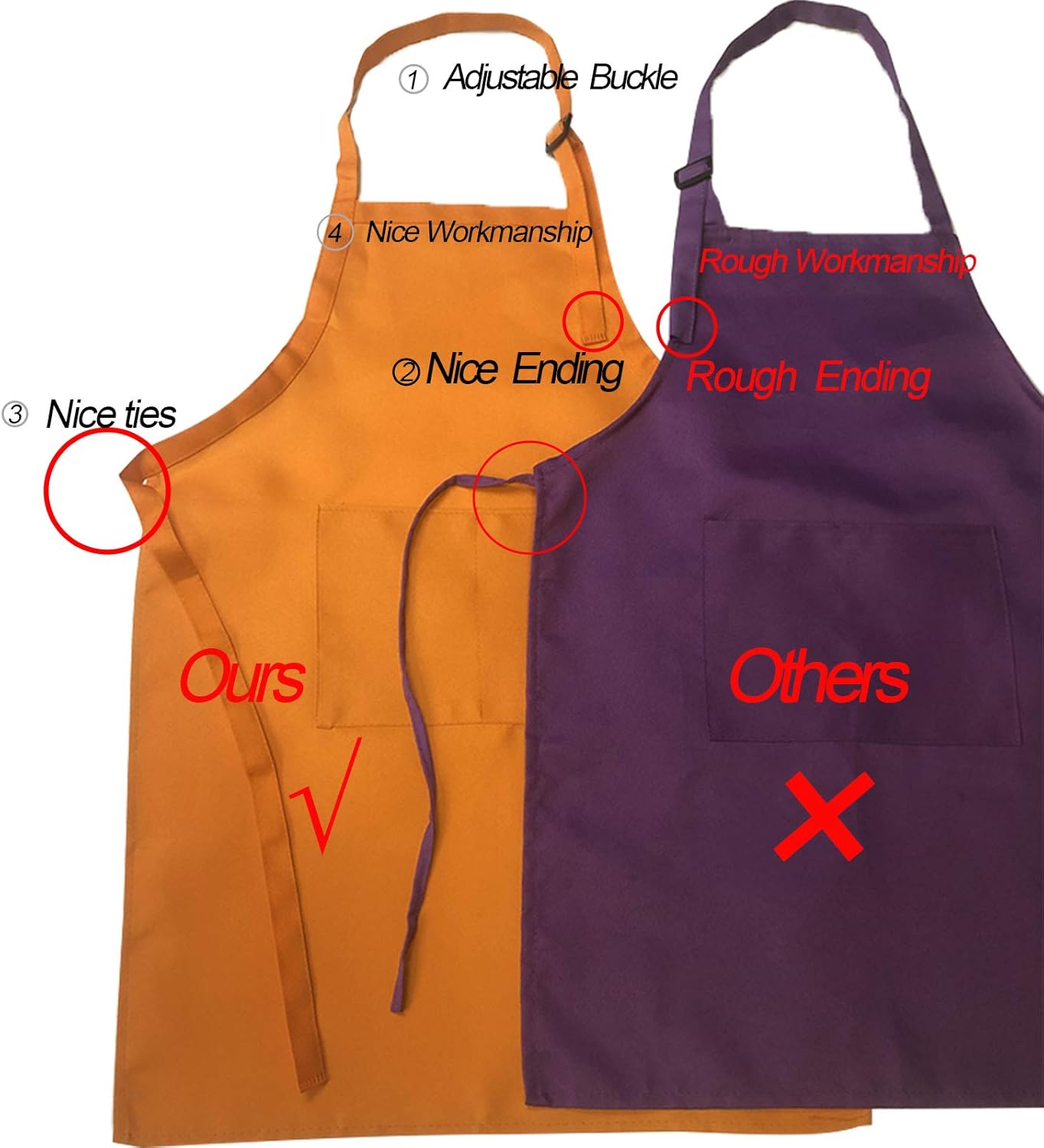 Thumbnail 4 de CWFUN Kids' White Apron and Chef Hat Set for 4–12 Years