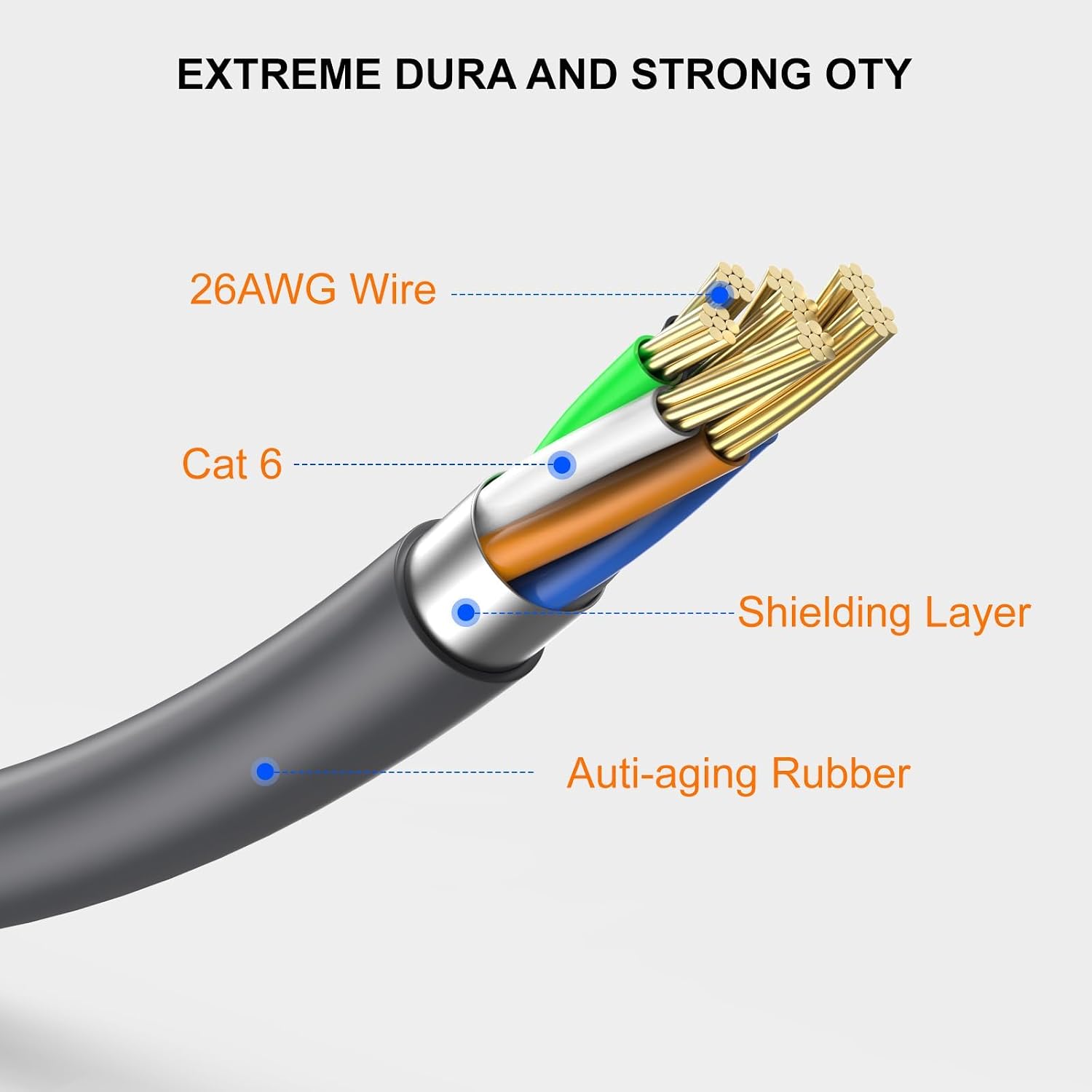 Thumbnail 2 de cat gruciso Starlink Gen 3 Cable 30M/100FT: Waterproof Network Extension for Starlink Gen 3