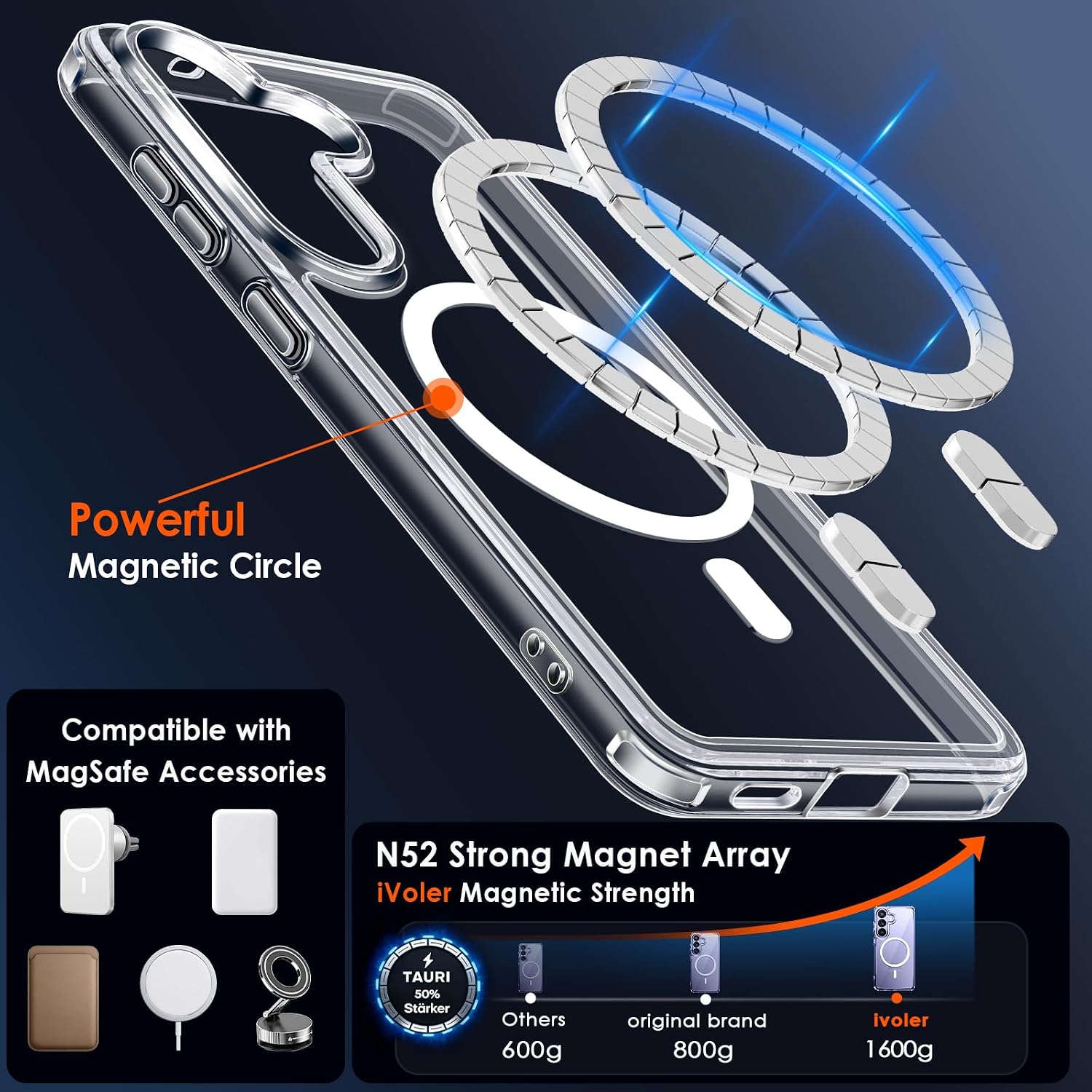 Detalle de ivoler für Samsung Galaxy S26 Hülle – magnetisch mit MagSafe, stoßfest und inkl. 2x Panzer Schutzglas