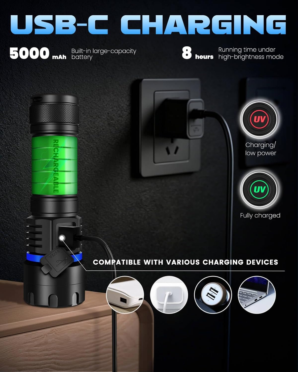 Detalle 2 de DARKBEAM Torcia UV 365nm a 6 LED: luce nera portatile 60W, ricaricabile USB-C