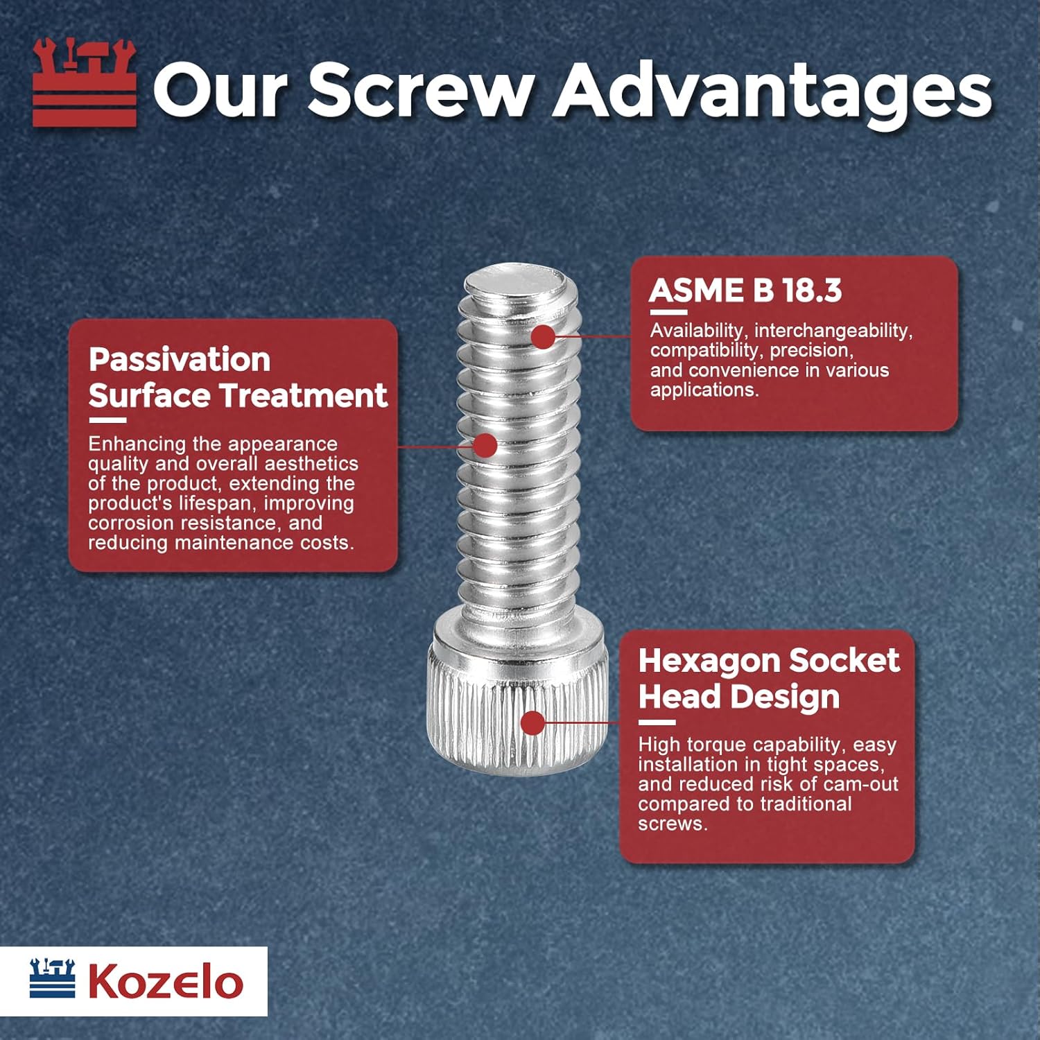 Thumbnail 2 de Kozelo 10 pack Socket Head Cap Screws 1/4"-20 x 3/4" UNC 304 Stainless Steel (Allen drive)