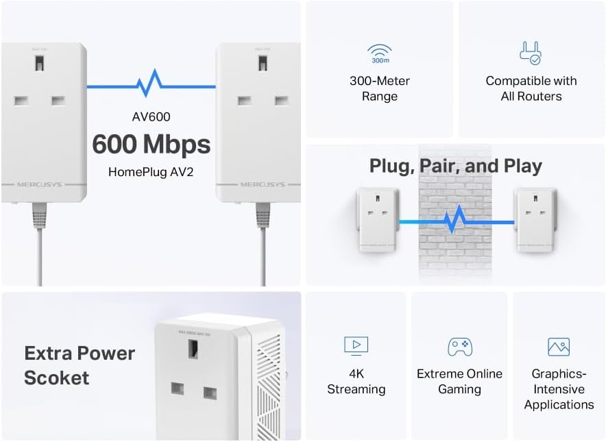 Detalle de Mercursys MP300P AV600 Powerline Starter Kit