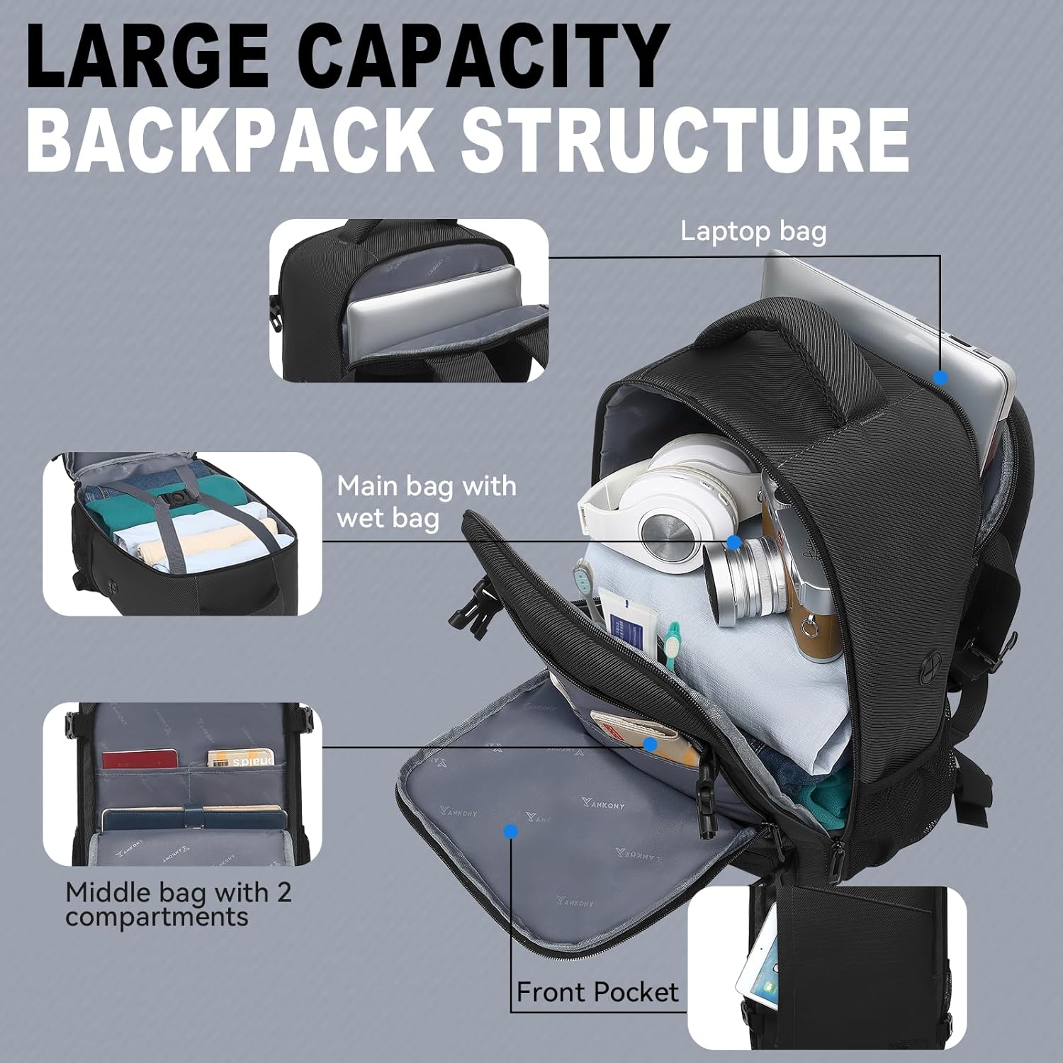 Thumbnail 4 de Yankony 24L cabin backpack 40x30x20