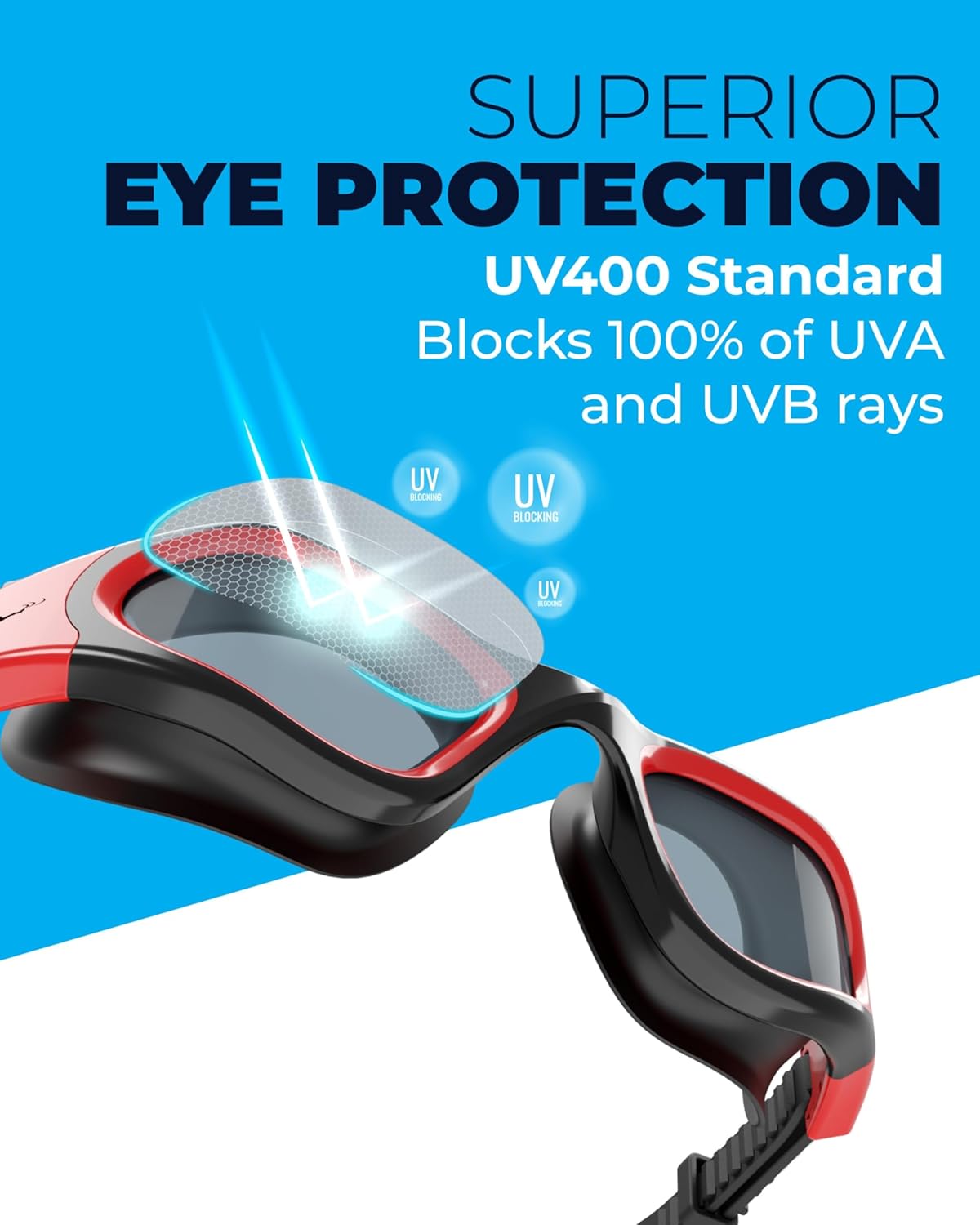 Thumbnail 3 de AqtivAqua DX Wide View Swimming Goggles: Anti-Fog, No Leaks, Comfort for All