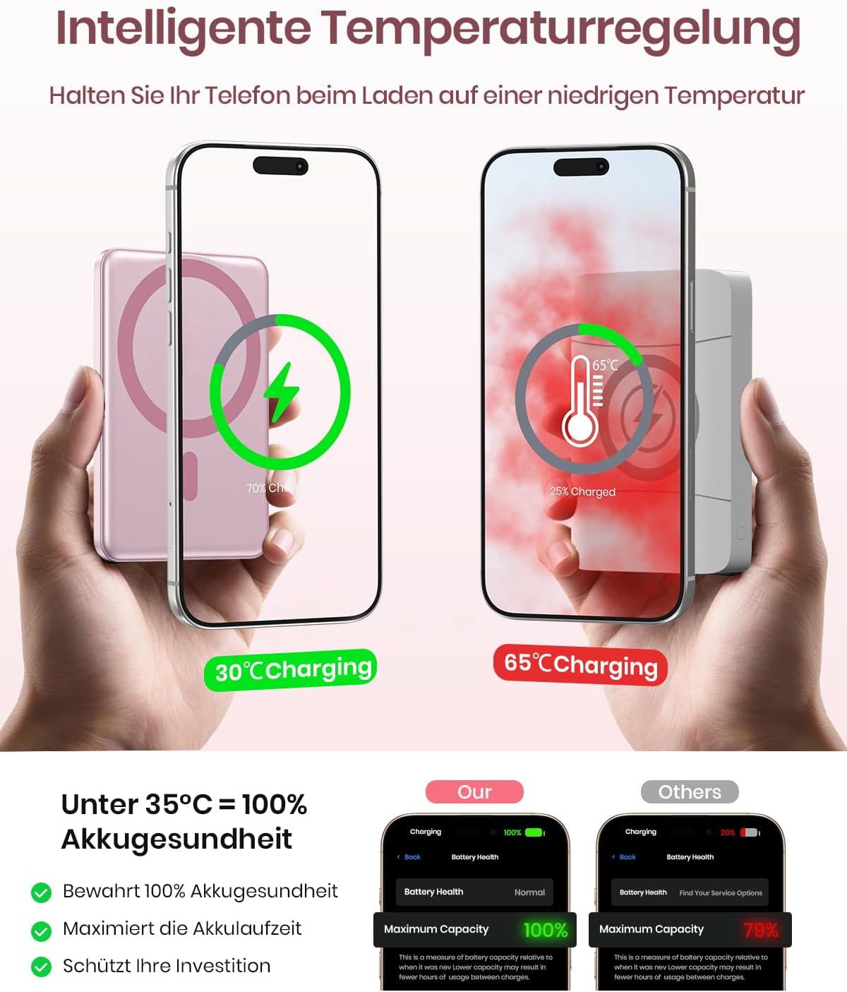 Detalle 2 de Ultra Slim Power Bank Magnetische von ADDTOP – 5000 mAh, 20 W Schnellladung, kabellos