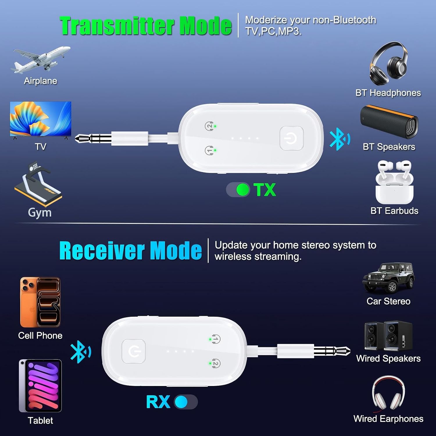 Thumbnail 1 de Premium Bluetooth 6.0 Transmitter Receiver with Dual-Mode Audio and airplane adapter