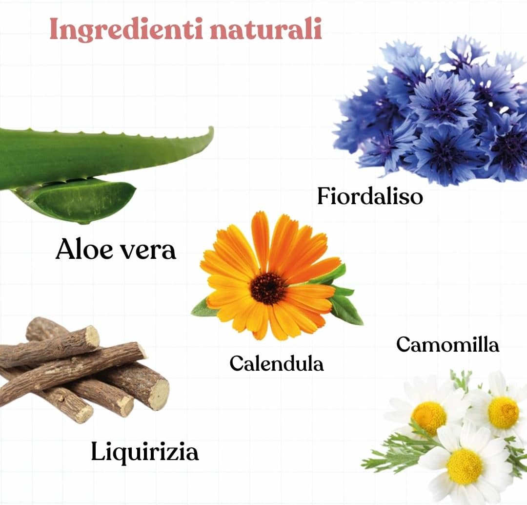 Detalle de Tonico Detergente per Occhi Cane Bau Pulizia Occhi Lacrimazione
