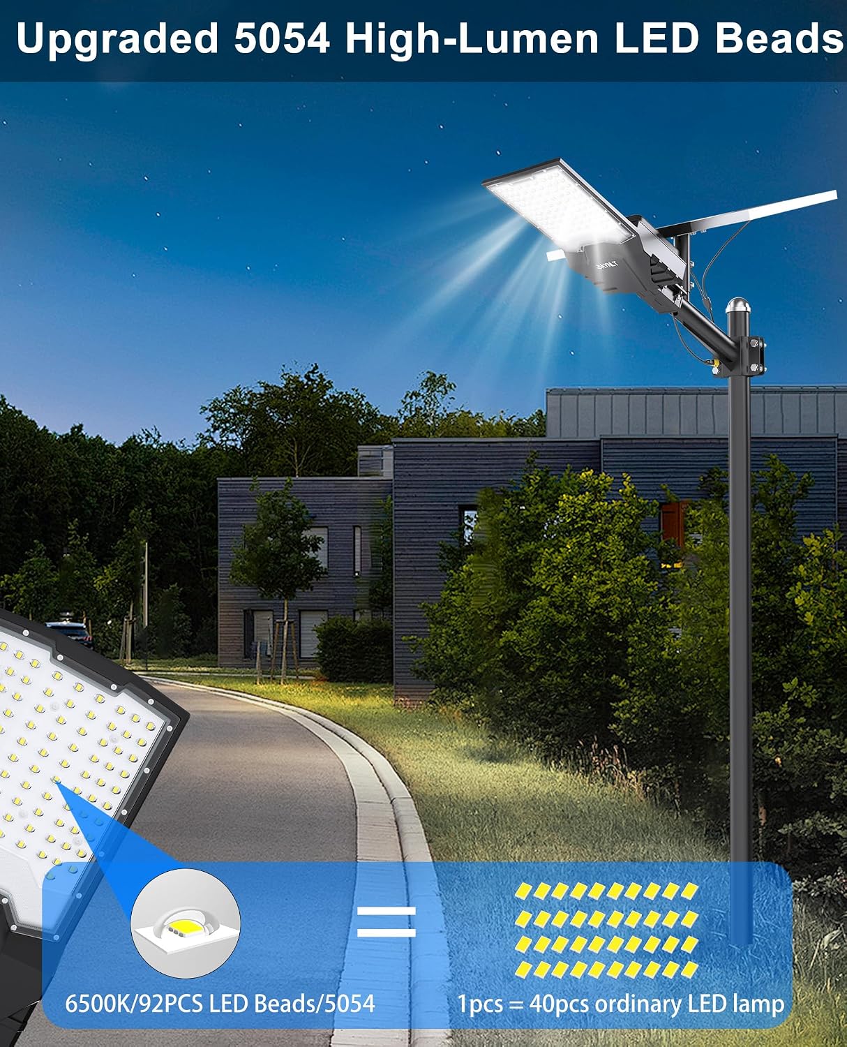 Detalle de JAYNLT Solar Street Light, 60,000mAh Battery