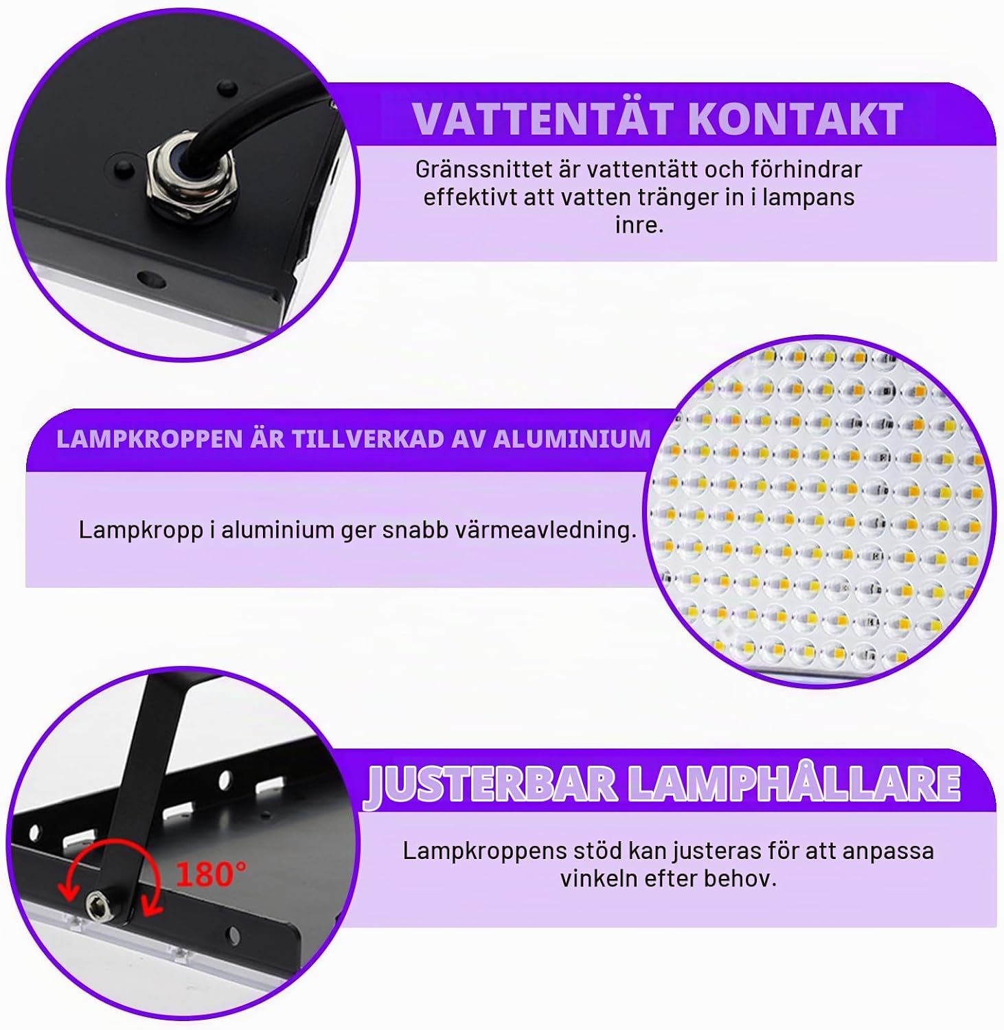 Thumbnail 5 de BAIFULAI WK743-ZWXD-1P UV-svartljusprojektor, 200 W, 216 LED, IP65