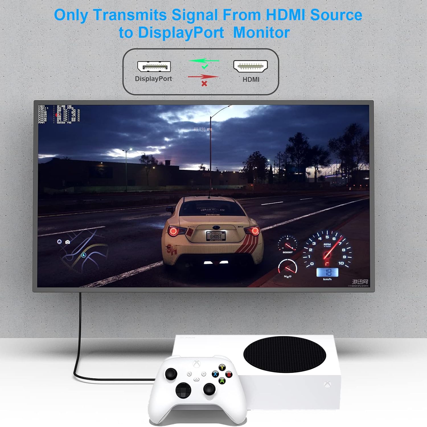 Detalle 2 de BENFEI HDMI zu DisplayPort Kabel 1,8 m