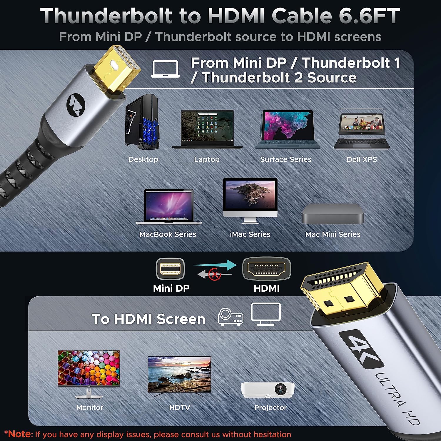 Detalle 2 de WARRKY 4K Mini DisplayPort auf HDMI Kabel (2K 60 Hz, 1080p @120 Hz, Aluminiumgehäuse) – 2 m