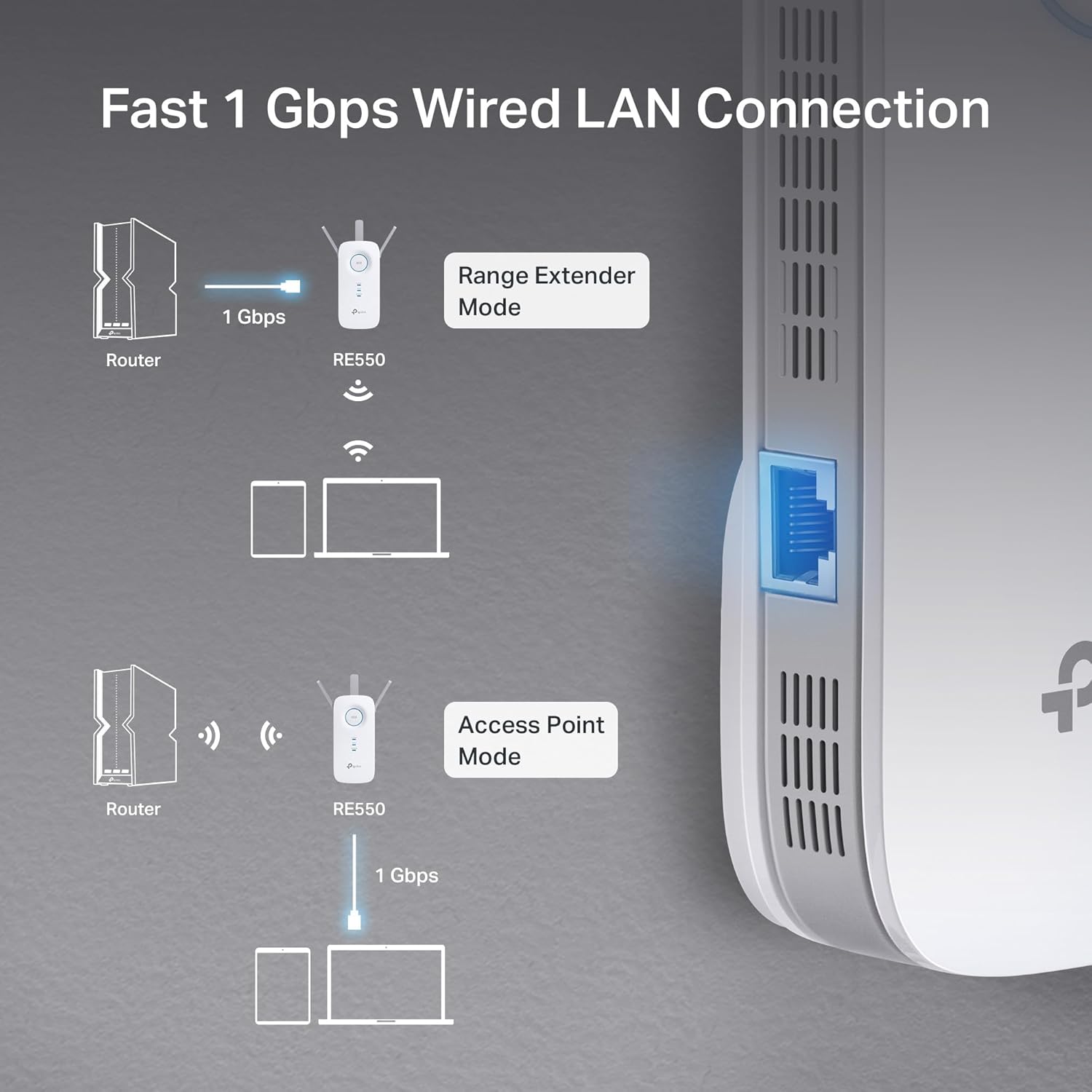 Thumbnail 3 de TP-Link RE550 Range Extender 2,200 sq ft