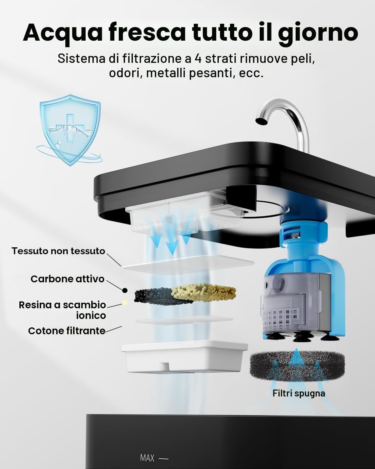 Detalle 2 de PawPoll Fontanella 2,2L per gatti