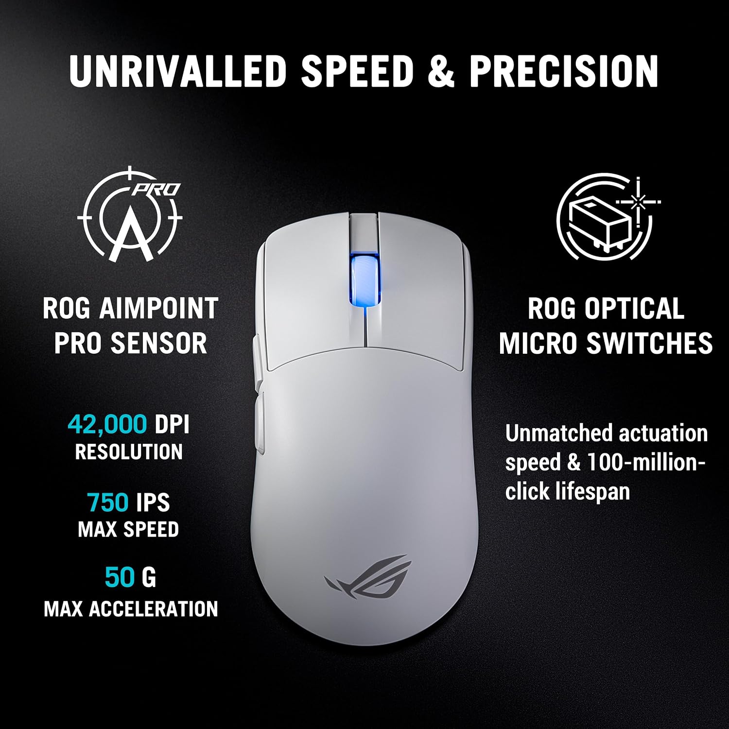 Thumbnail 4 de ASUS ROG Harpe II Ace 48g Gaming Mouse