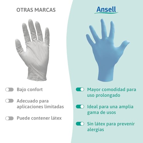 Thumbnail 8 de Ansell Microflex 92-134 Guantes nitrilo M 100 unidades 🧤