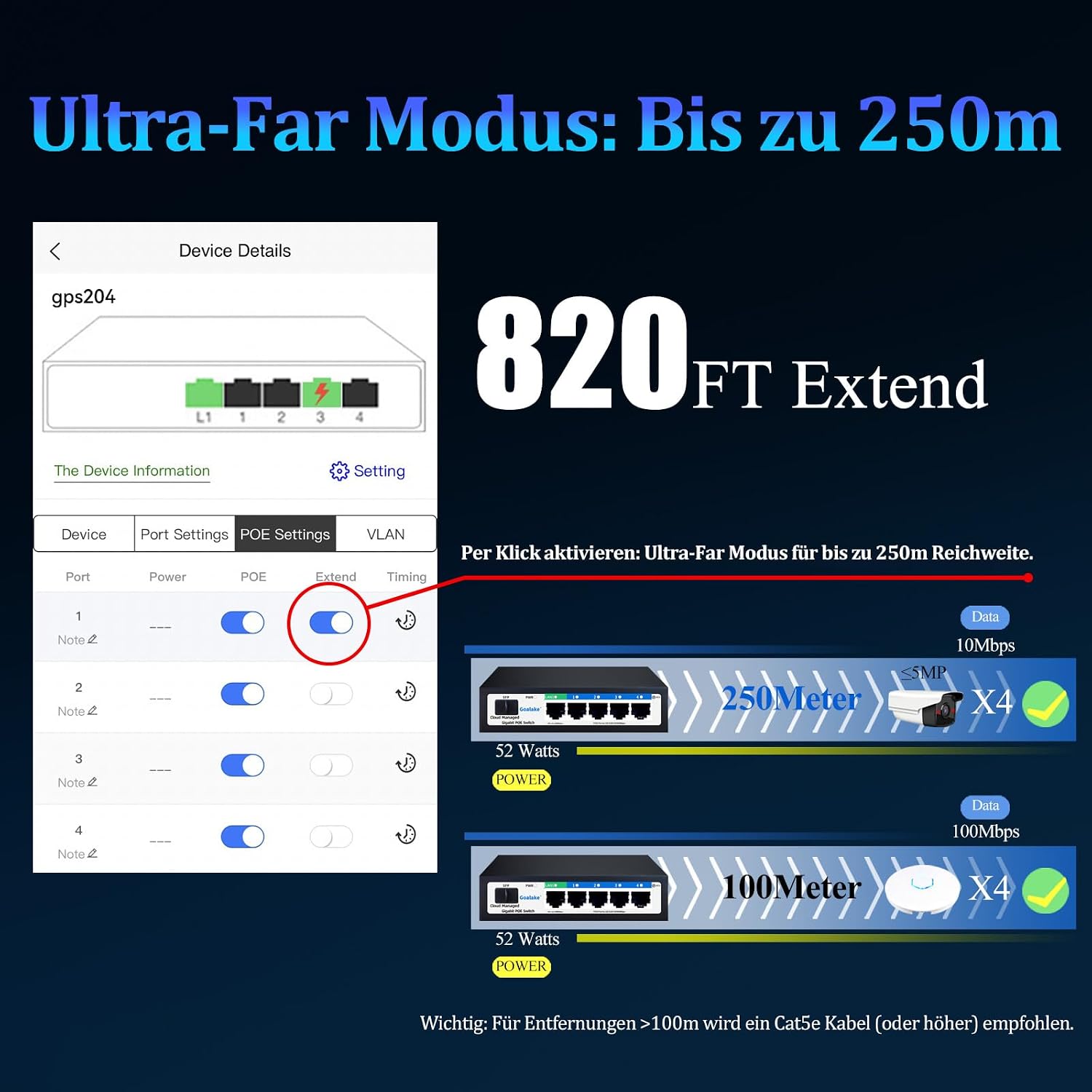 Detalle de 6-Port Gigabit PoE+ Switch mit Cloud-Management und AI Extend Modus bis 250 m
