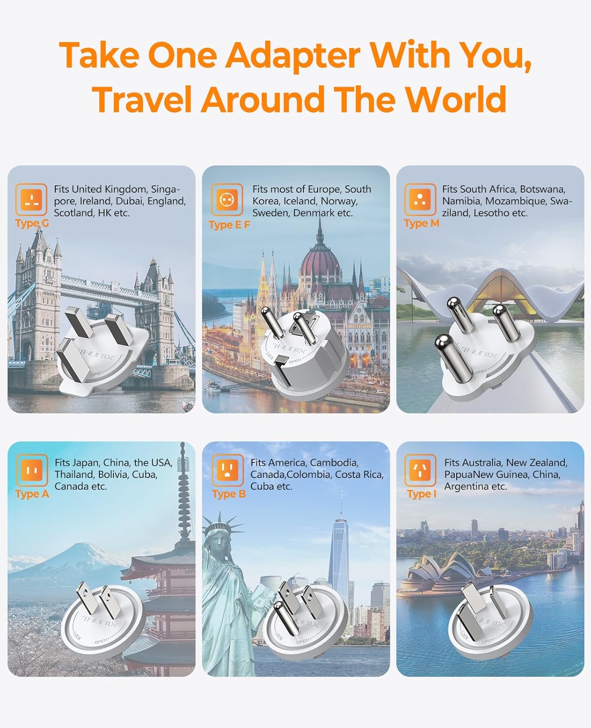 Thumbnail 1 de THUNIX adaptateur de voyage universel avec USB‑C PD 20W et 6 fiches détachables (UK/AUS/USA/Afrique du Sud/Japon/Europe) – Blanc