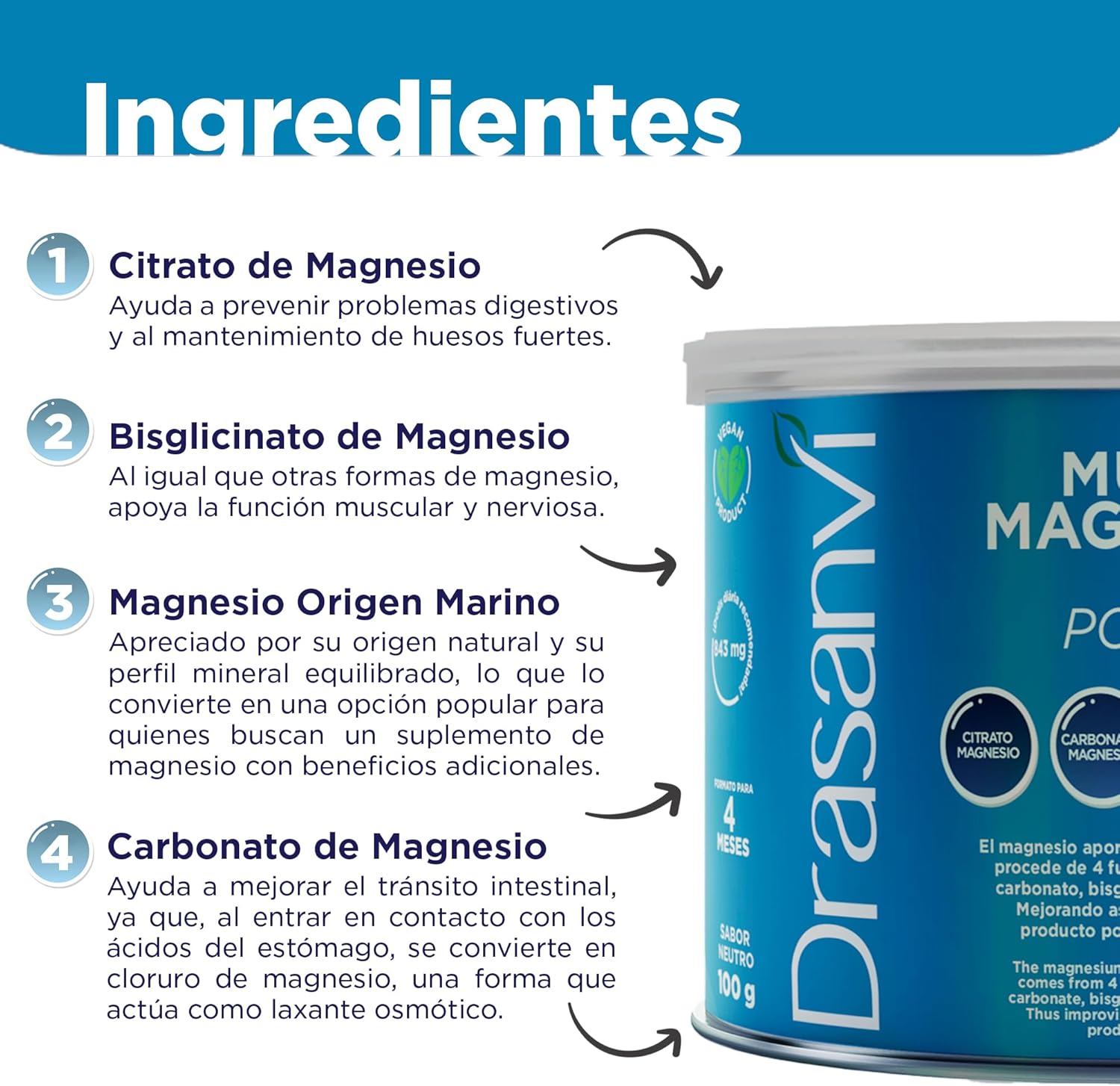 Detalle de DRASANVI Amazon Mineral Multimagnesio Polvo 100G 💊