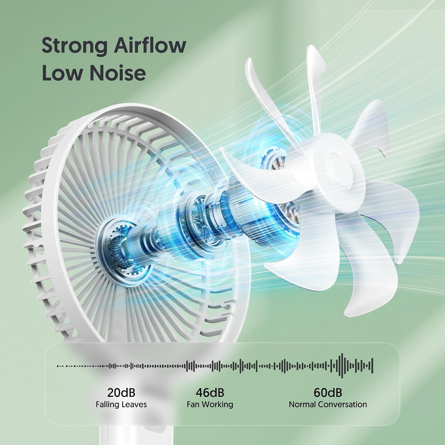 Detalle 2 de Bellababy Handheld Fan Rechargeable: 3600mAh Portable Cooler with LED Display