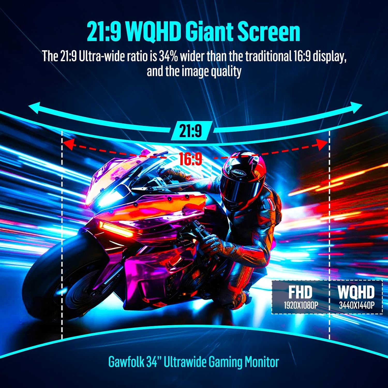 Detalle 2 de Gawfolk 34 Inch Ultrawide Curved Gaming Monitor – 3440x1440, 165Hz, FreeSync, 1500R