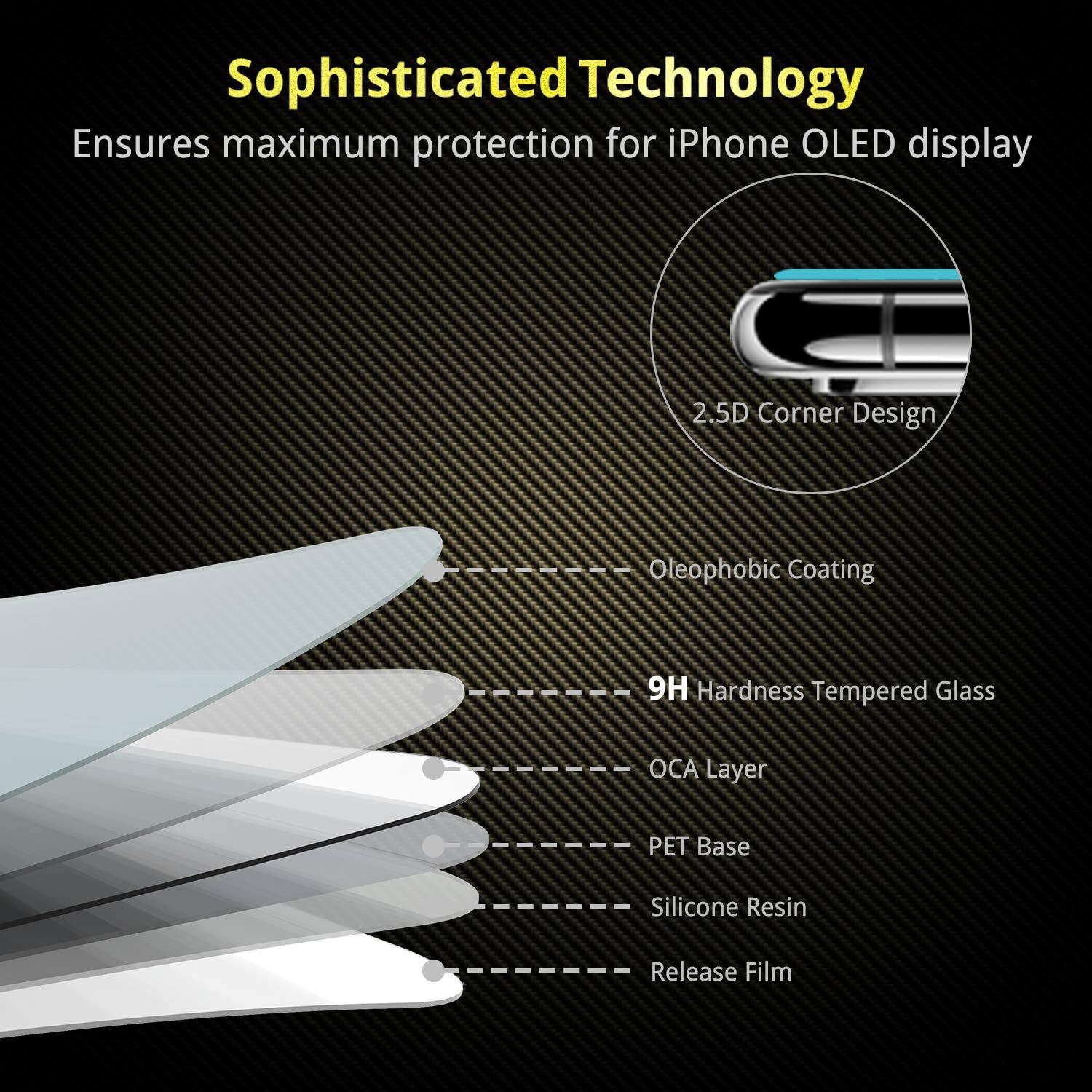 Detalle de UNBREAKcable 3-Pack Screen Protectors for iPhone 11 Pro Max / XS Max
