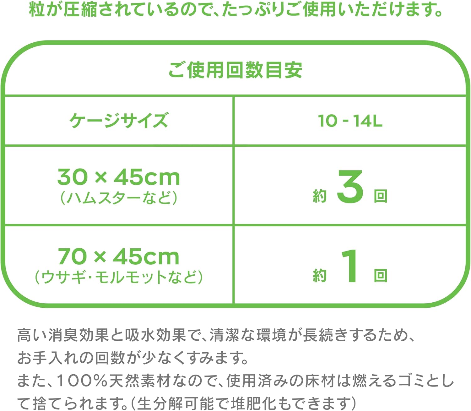 Thumbnail 3 de JRS チプシー ケアフレッシュ ブラウン 14L 紙製小動物用床材・ヴァージンパルプ