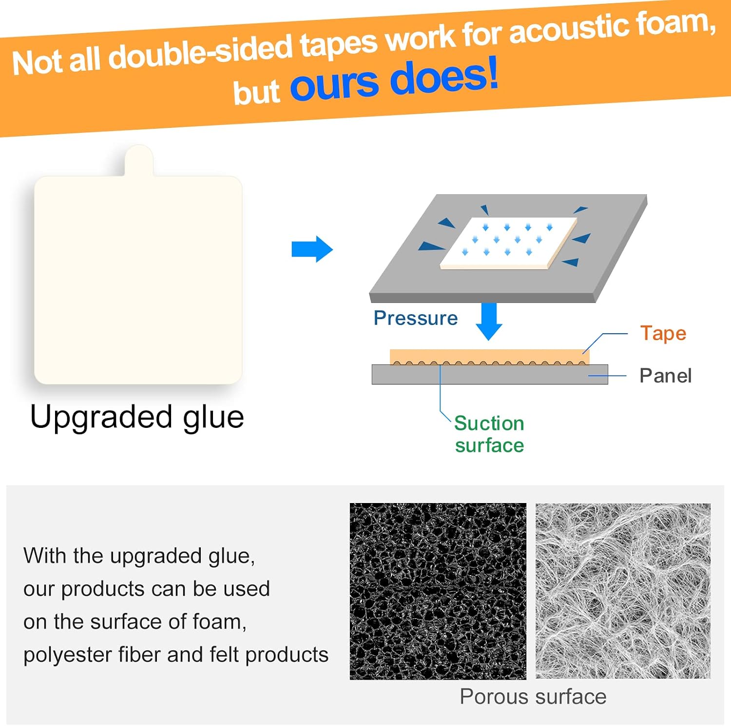 Thumbnail 1 de Sonicism 120pcs Double-Sided Tape Squares for Acoustic Foam, Clear Acrylic