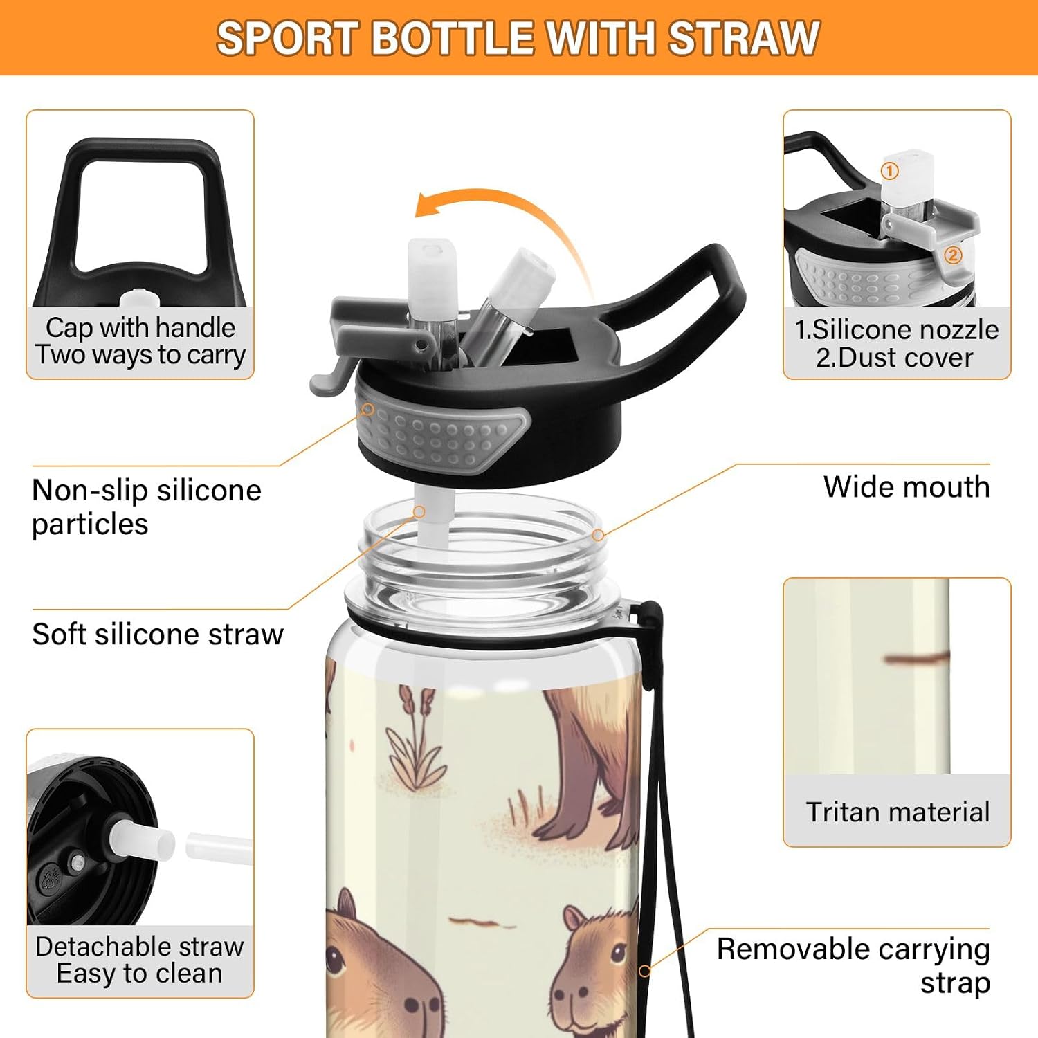 Detalle de Capybara Friends Water Bottle with Straw 1 Litre — BPA Free Tritan, Easy-Clean & Portable