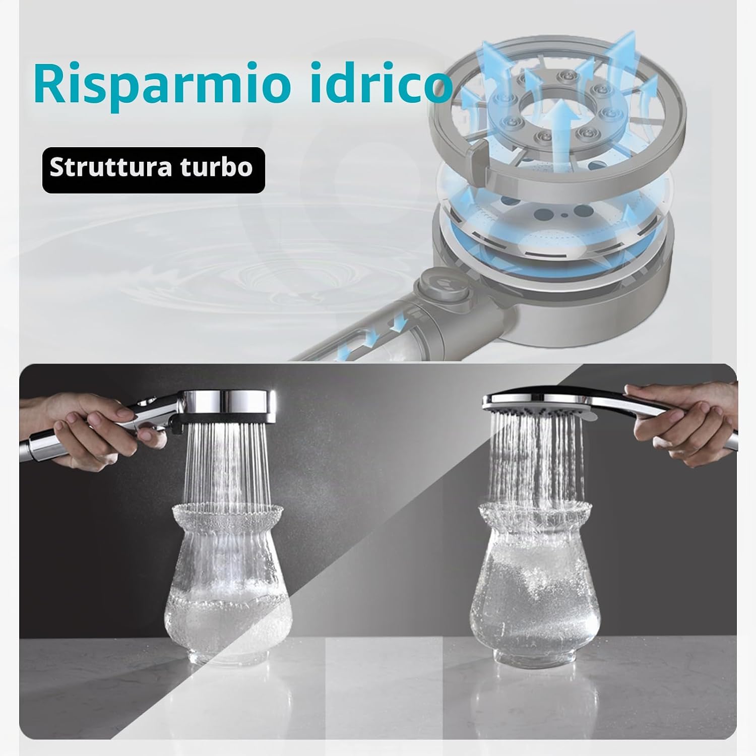 Thumbnail 2 de BECMai Soffione Doccia Anticalcare con Filtro, Alta Pressione e 5 Modalità Spray (Senza Tubo e Supporto)