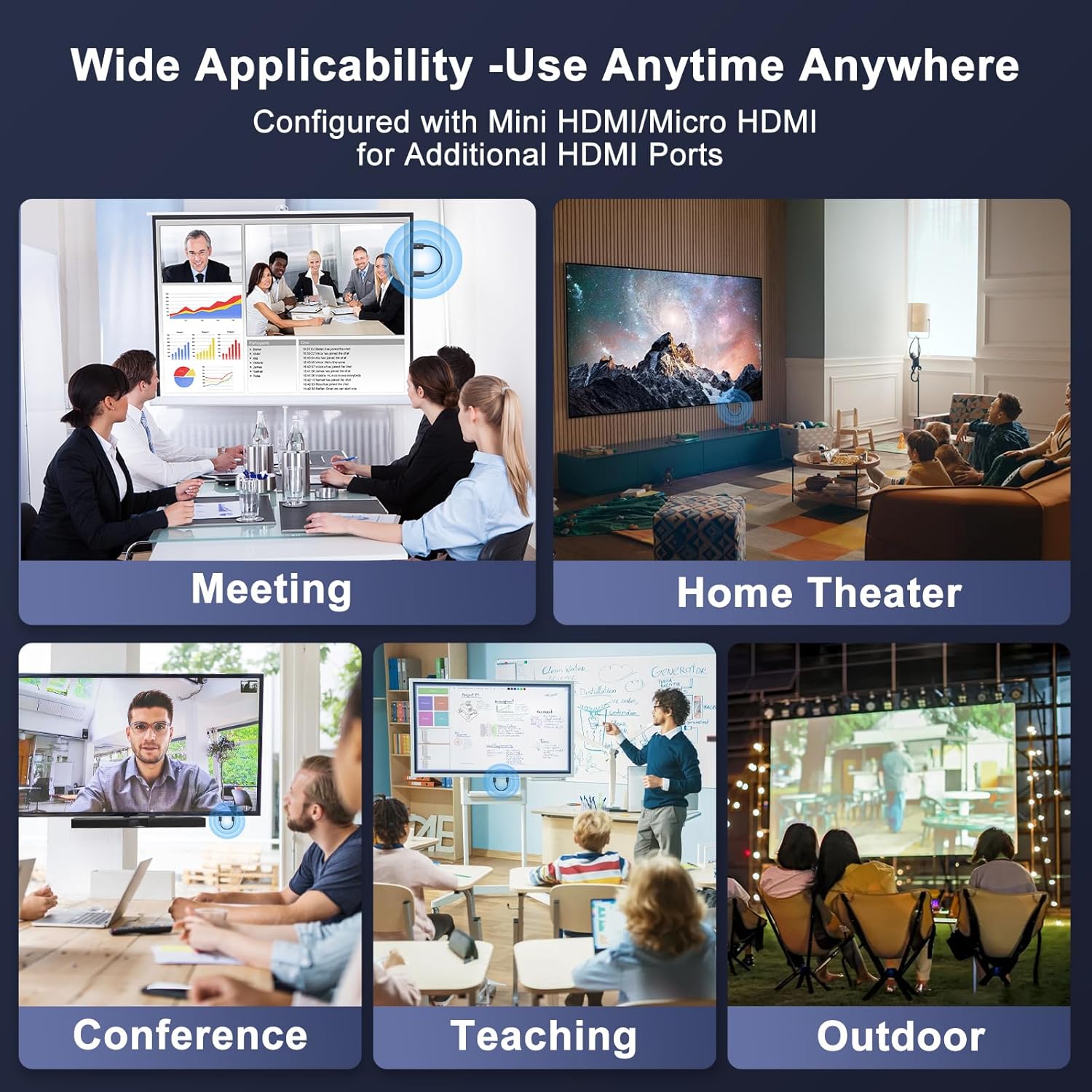 Thumbnail 6 de Anytrox Wireless HDMI Transmitter and Receiver Kit (4K Decode, 1080P Output) — Plug & Play 2.4/5GHz