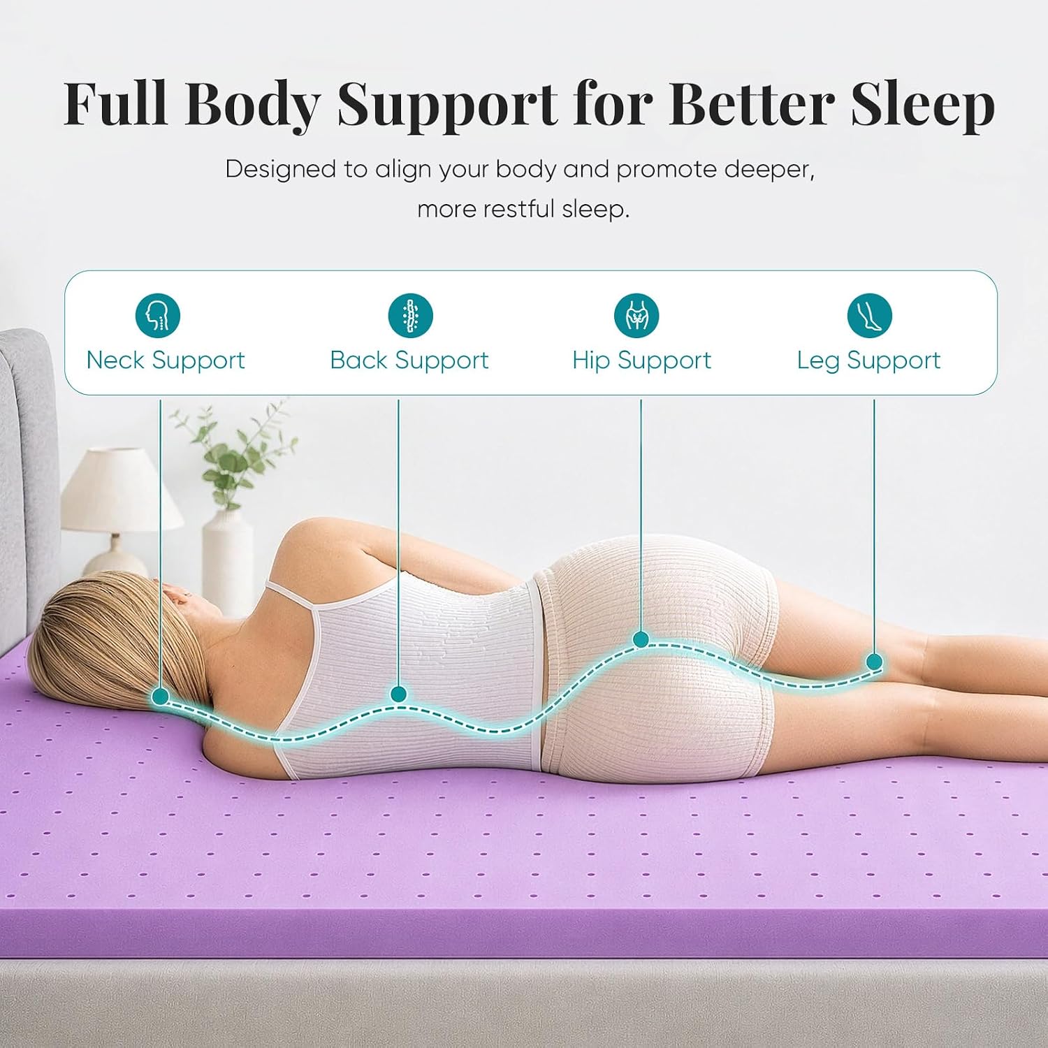 Detalle 2 de NEWBULIG Memory Foam Mattress Topper, 2-Inch