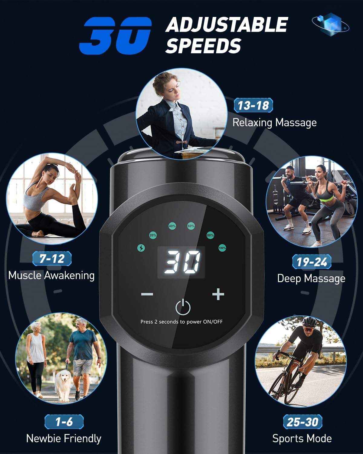 Detalle 2 de Pistola Massaggio Muscolare Professionale a 30 Velocità con 6 Testine, 12 mm, 45dB, LCD Touch – Ideale per Sportivi e Fitness