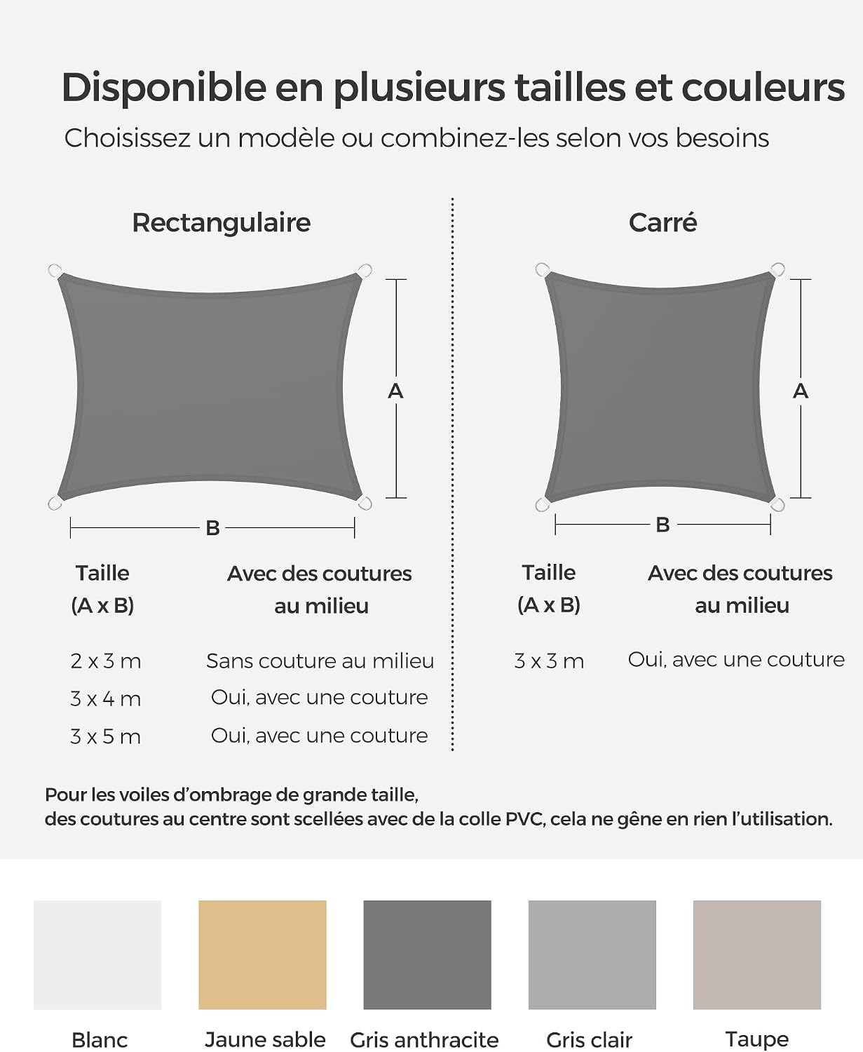 Detalle de SONGMICS Voile d’ombrage carré 3 × 3 m, Gris Anthracite GSH33GYV1 – Hydrofuge, Colonne d’Eau 665 mm, Polyester anti-déchirure