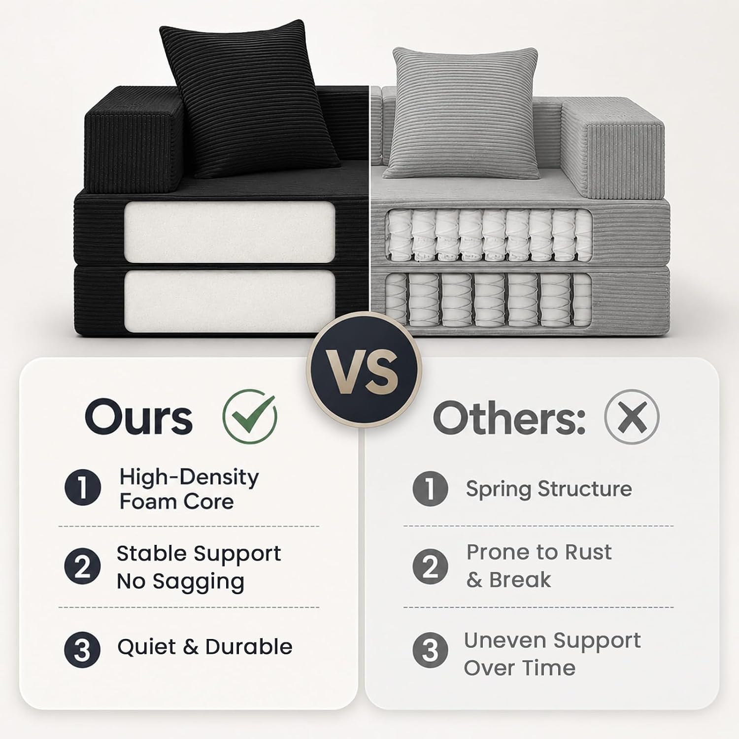 Detalle de COMAX Futon Sofa Bed: 4-in-1 Convertible, Space-Saving Boneless Couch for Small Living Spaces