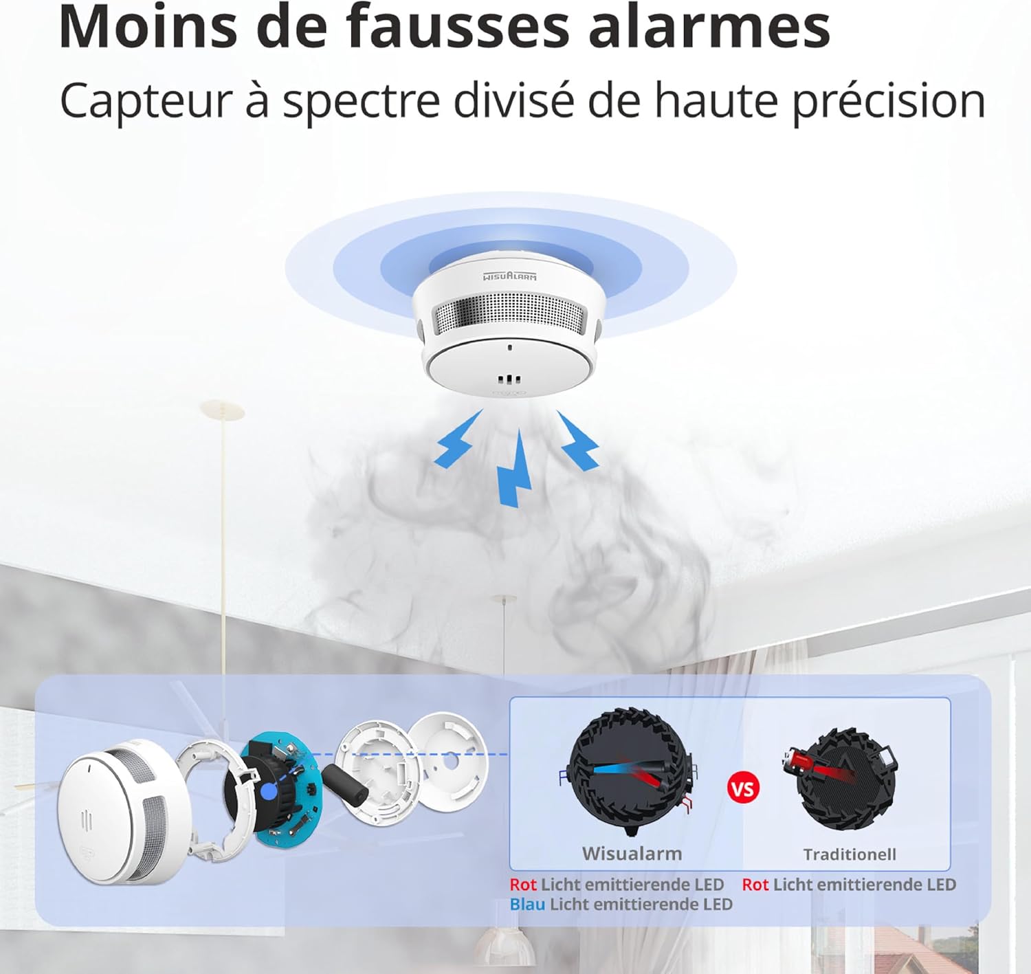 Thumbnail 2 de Détecteur de fumée Pile 10 Ans 85 dB