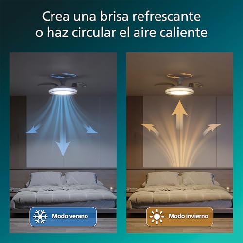 Detalle de PHILIPS Bliss: Lámpara de techo con ventilador y LED de aspas retráctiles (106 cm)
