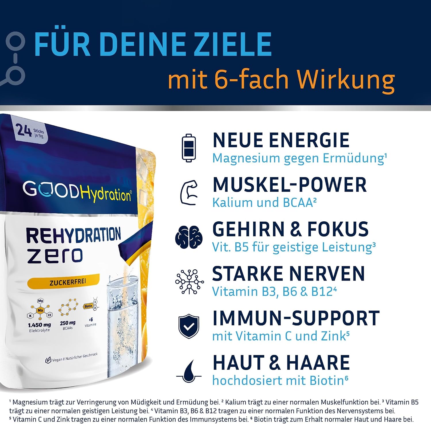 Detalle de GOOD Hydration® Rehydration Booster WALDBEERE – Elektrolyt-Pulver ohne Zucker mit 1.450 mg pro Stick (24 Sticks)